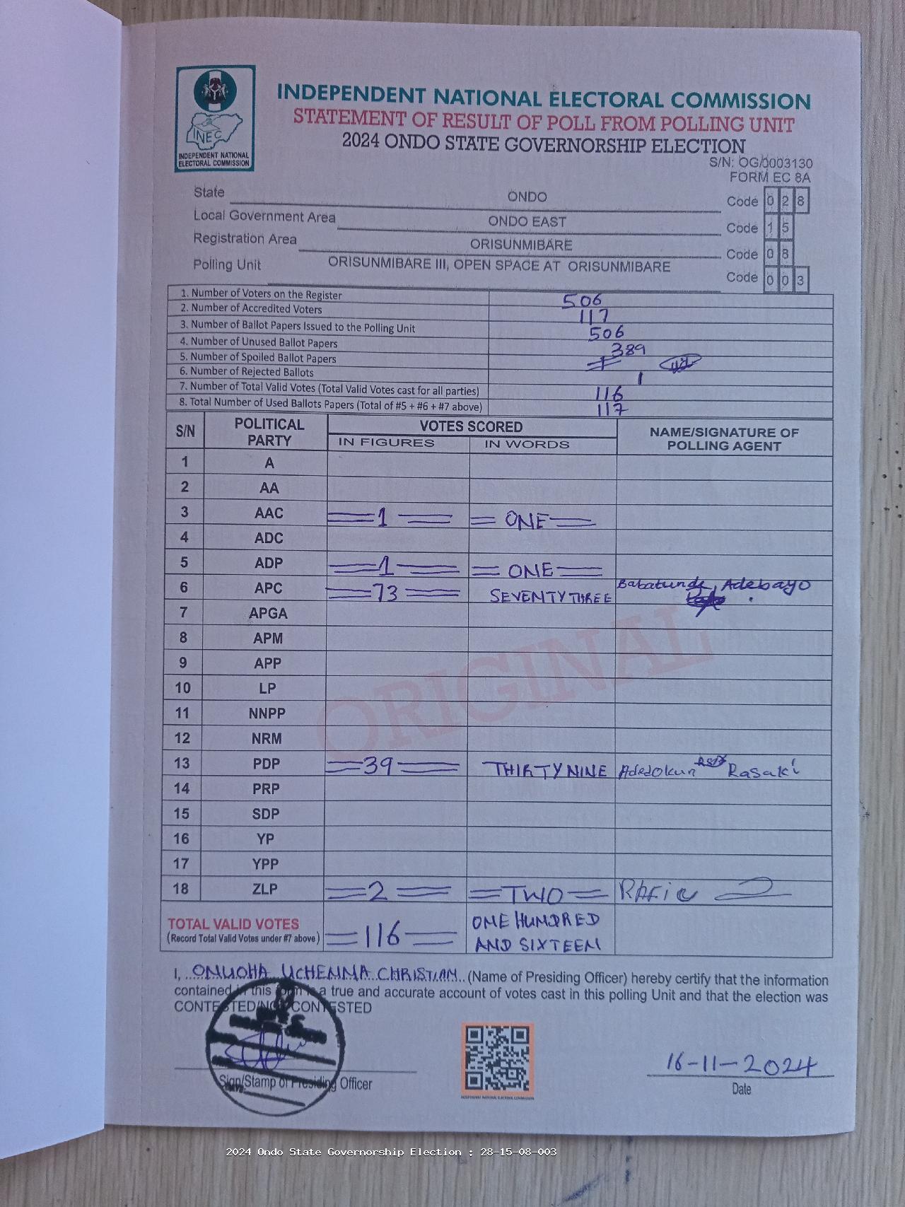 Result sheet for polling unit 28/15/08/003, Orisunmibare III, Open Space At Orisunmibare