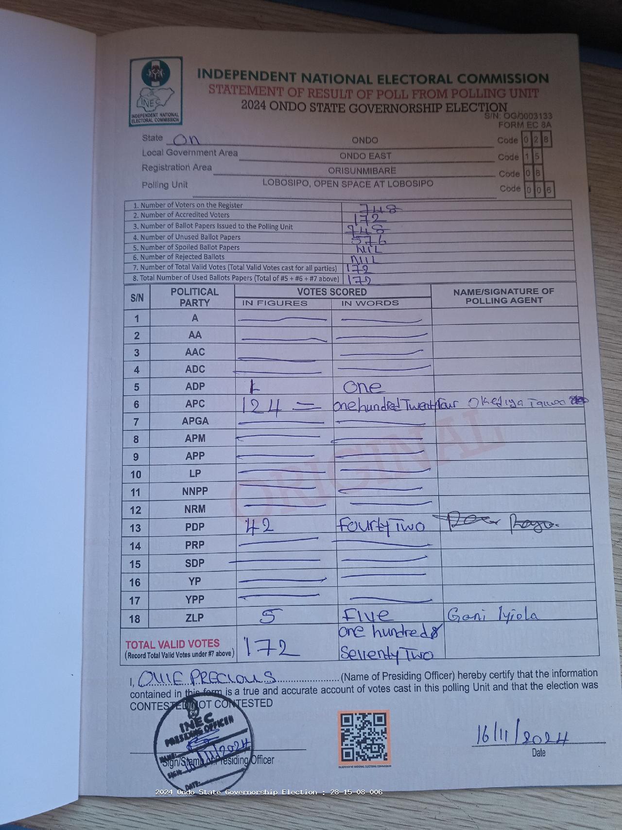 Result sheet for polling unit 28/15/08/006, Lobosipo, Open Space At Lobosipo