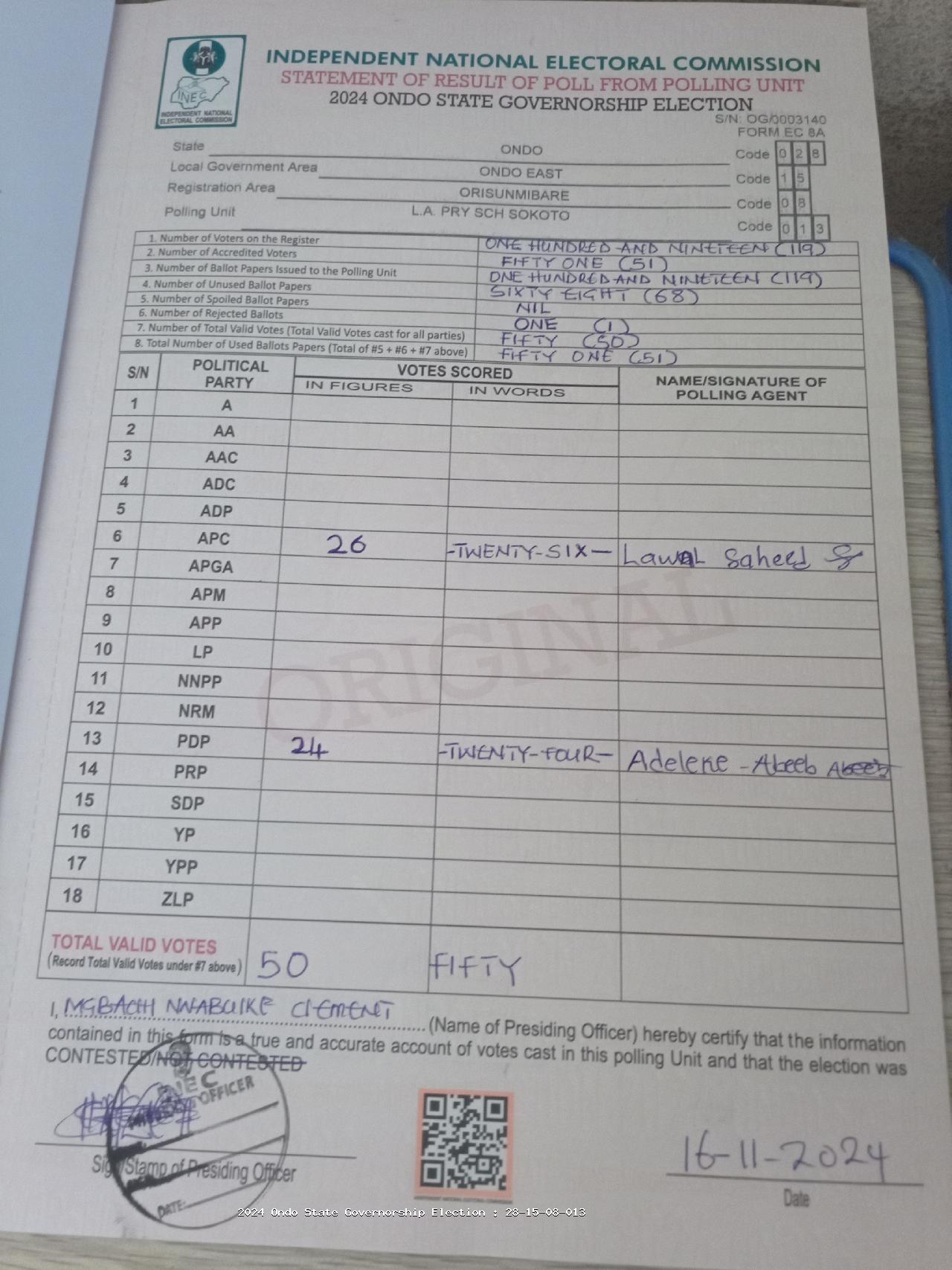 Result sheet for polling unit 28/15/08/013, L.A. Pry Sch Sokoto