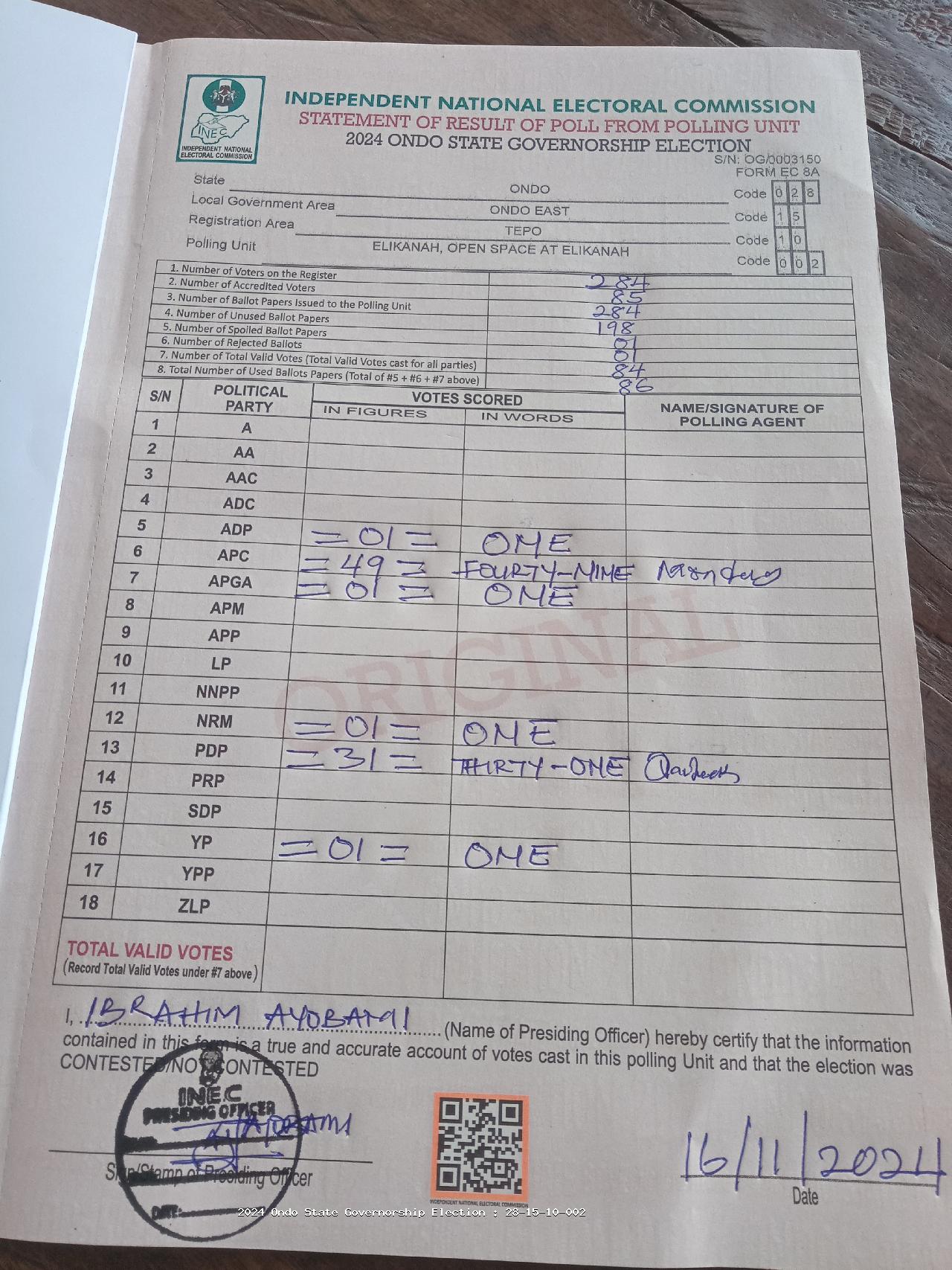 Result sheet for polling unit 28/15/10/002, Elikanah, Open Space At Elikanah