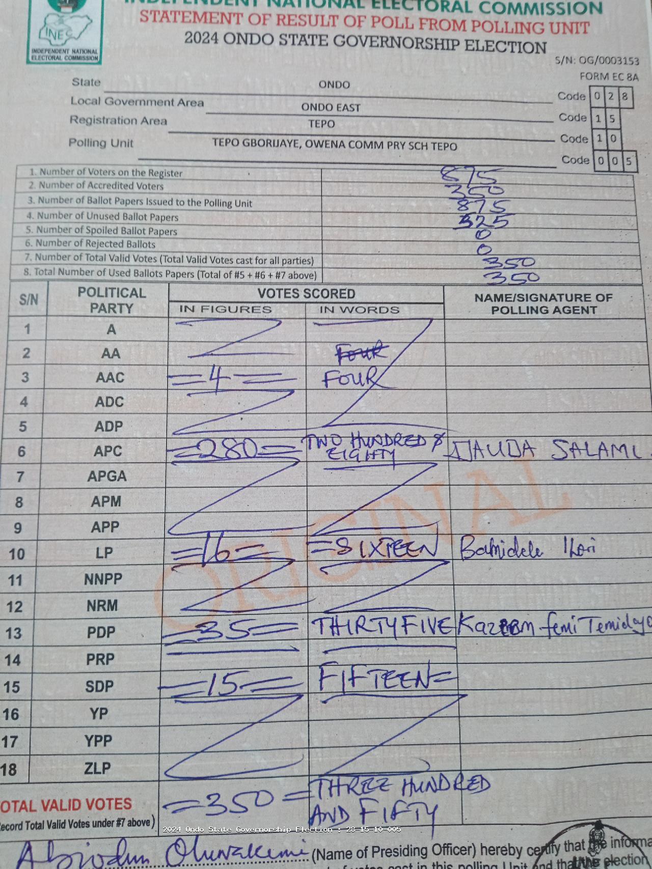 Result sheet for polling unit 28/15/10/005, Tepo Gborijaye, Owena Comm Pry Sch Tepo