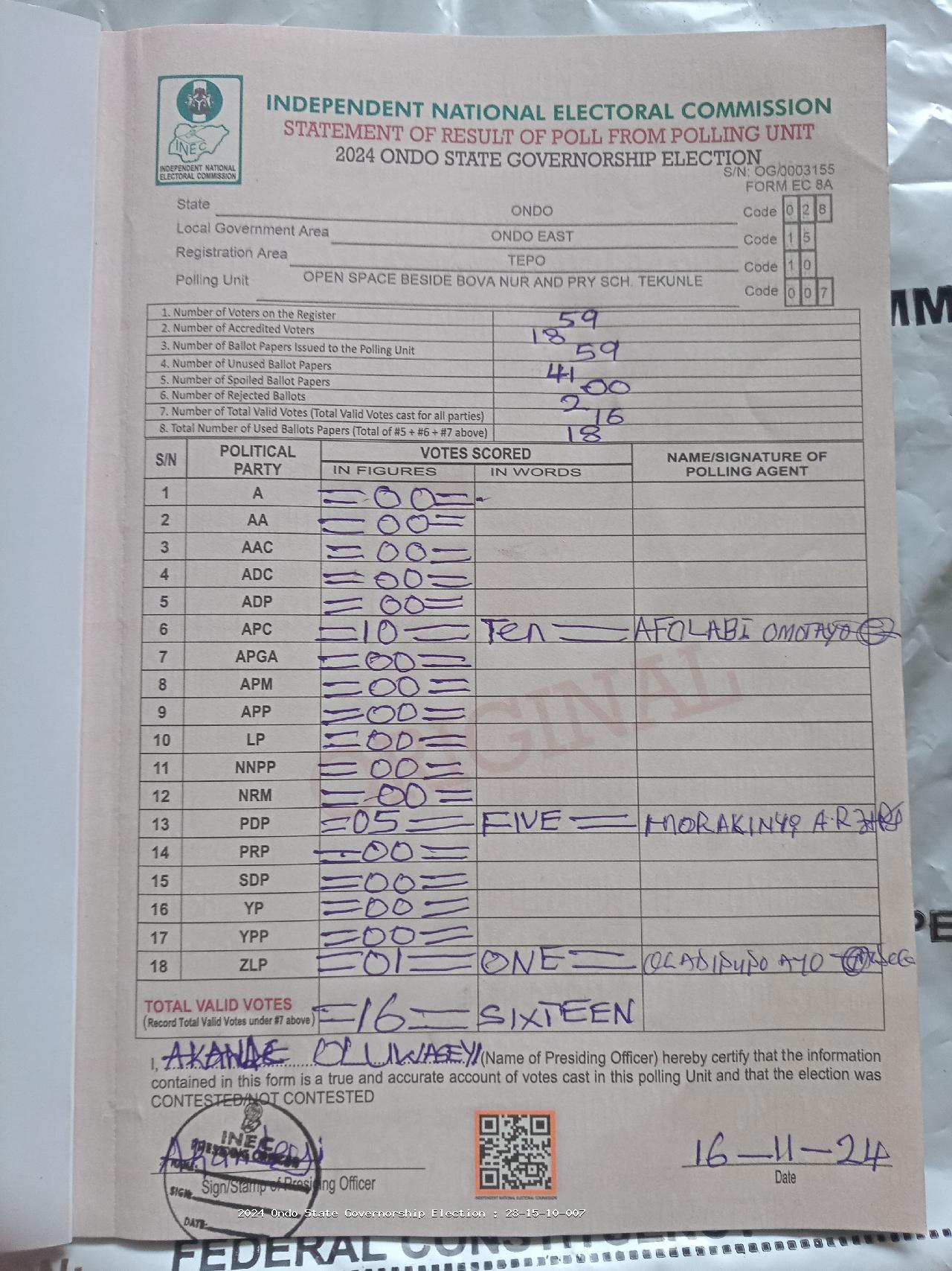 Result sheet for polling unit 28/15/10/007, Open Space Beside Bova Nur And Pry Sch. Tekunle