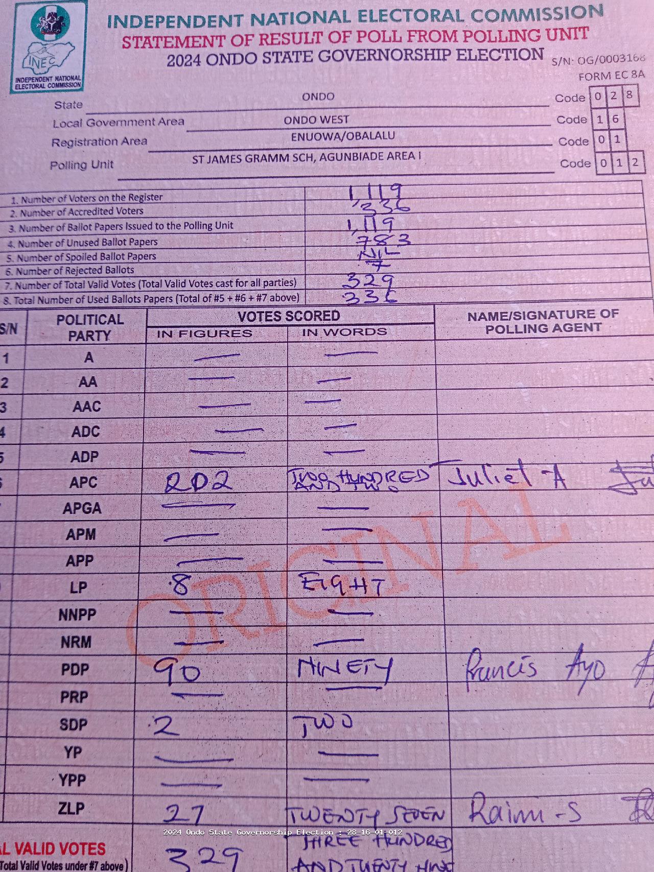 Result sheet for polling unit 28/16/01/012, St James Gramm Sch, Agunbiade Area I