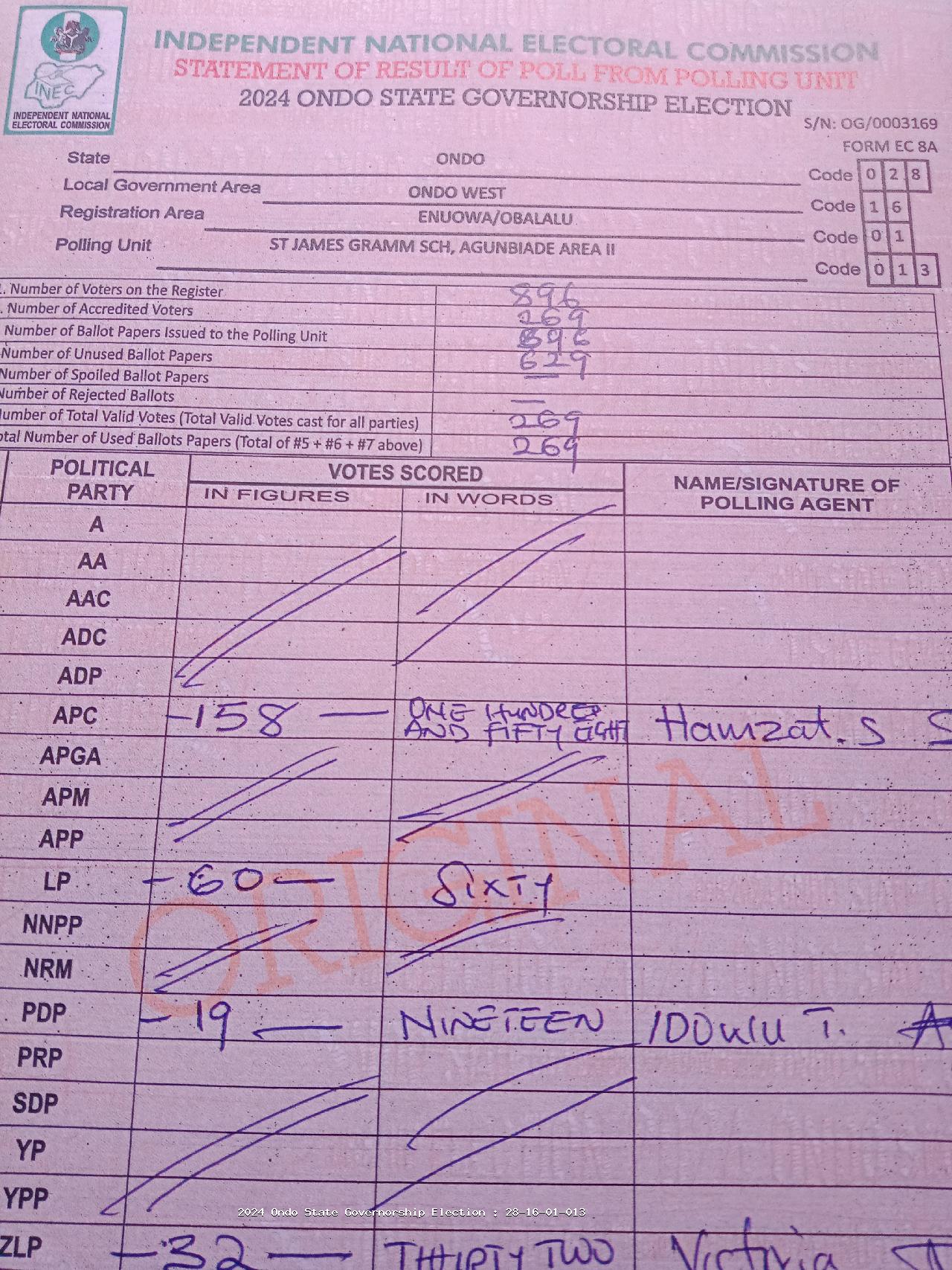 Result sheet for polling unit 28/16/01/013, St James Gramm Sch, Agunbiade Area II