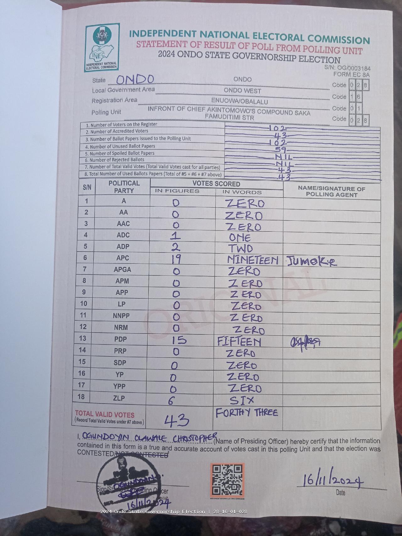 Result sheet for polling unit 28/16/01/028, Infront Of Chief Akintomowo's Compound Saka Famuditimi Str