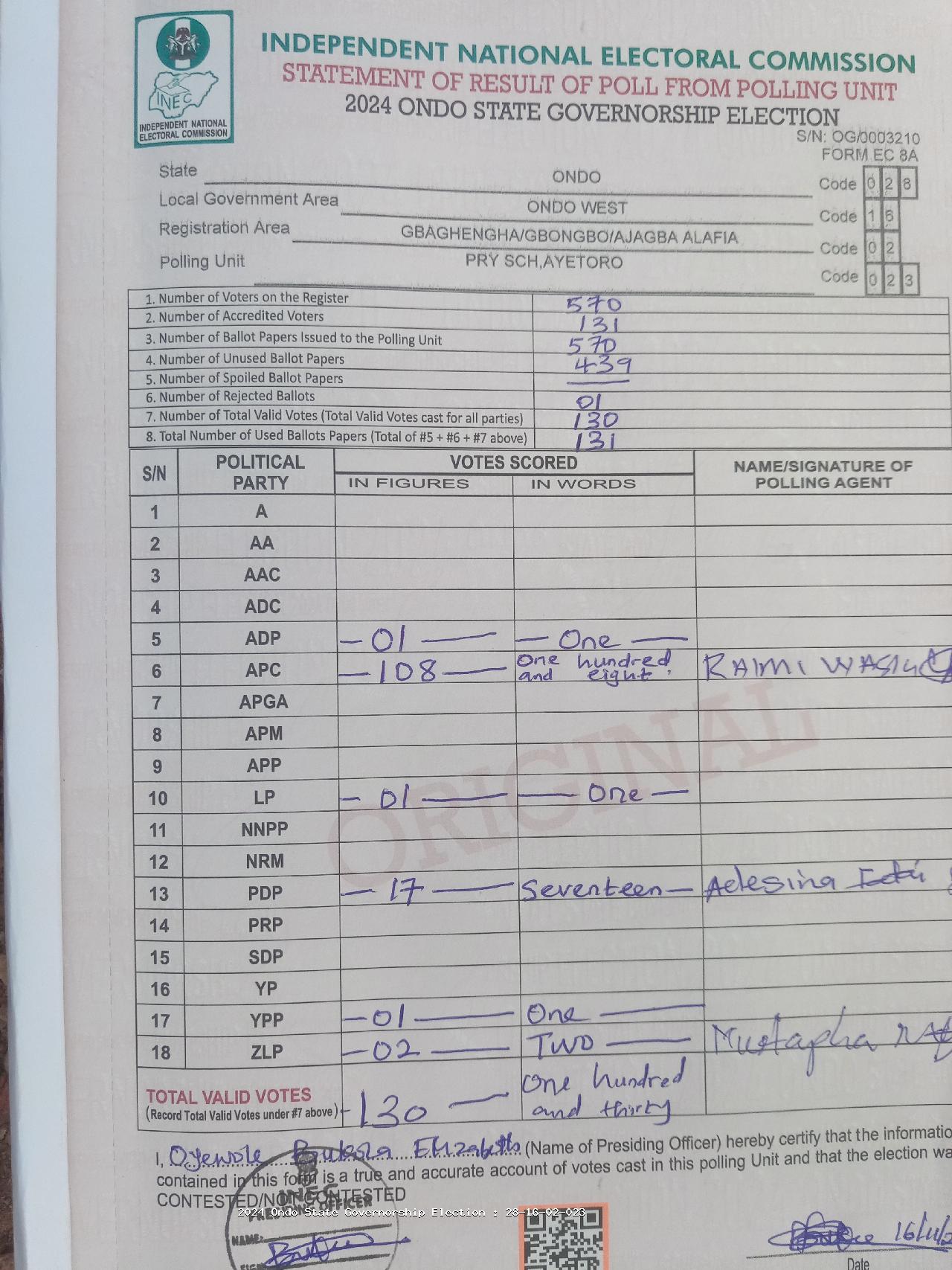 Result sheet for polling unit 28/16/02/023, Pry Sch,Ayetoro