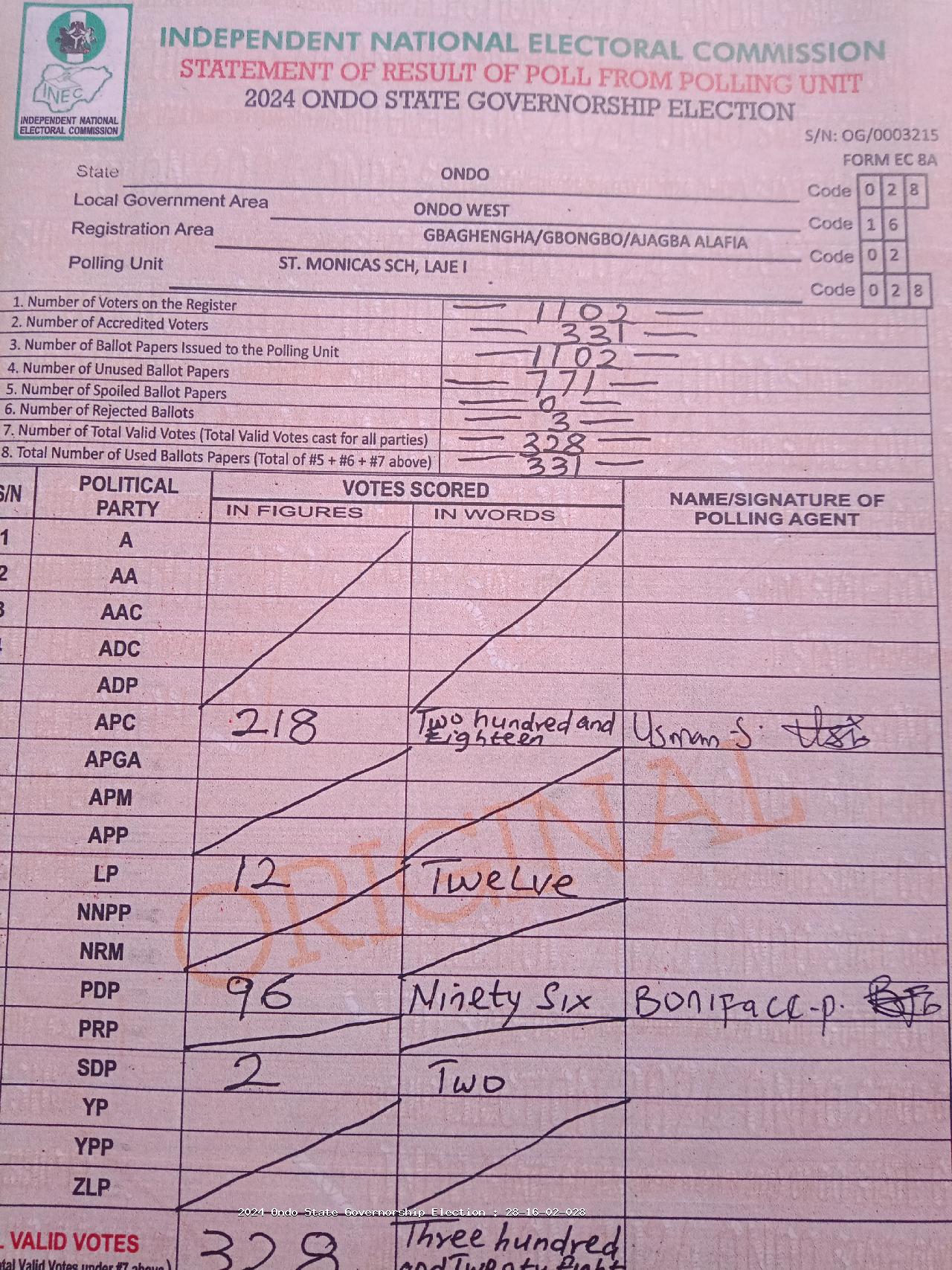 Result sheet for polling unit 28/16/02/028, St. Monicas Sch, Laje I
