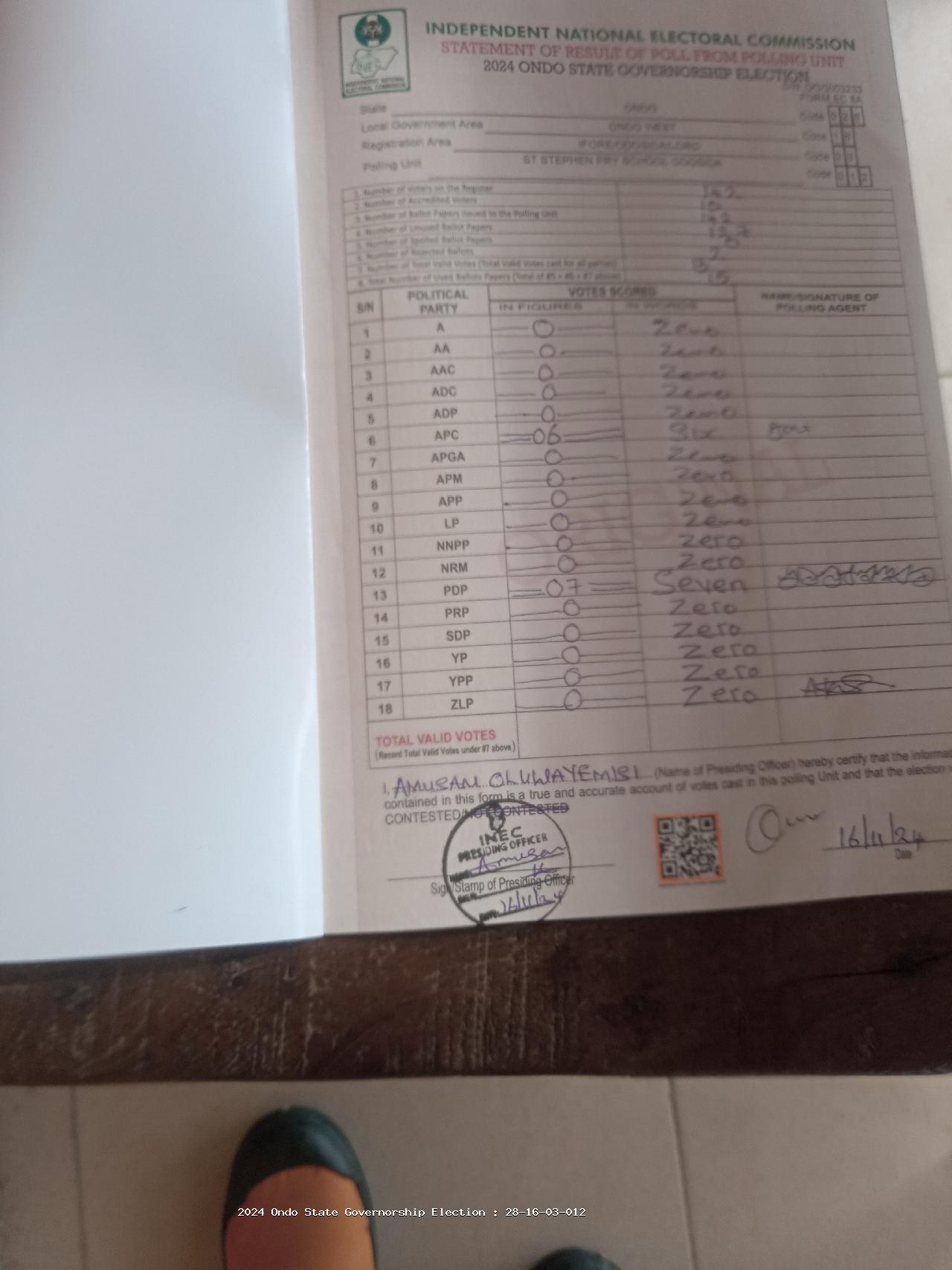Result sheet for polling unit 28/16/03/012, St Stephen Pry School Odosida