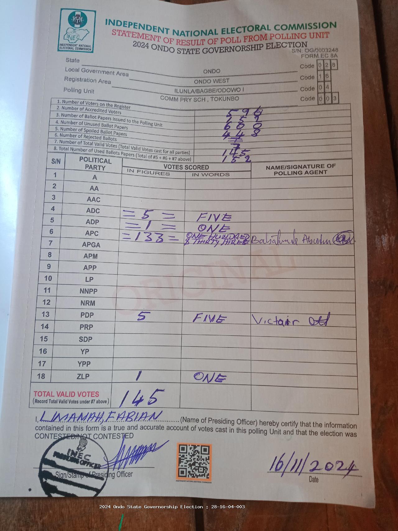Result sheet for polling unit 28/16/04/003, Comm Pry Sch , Tokunbo