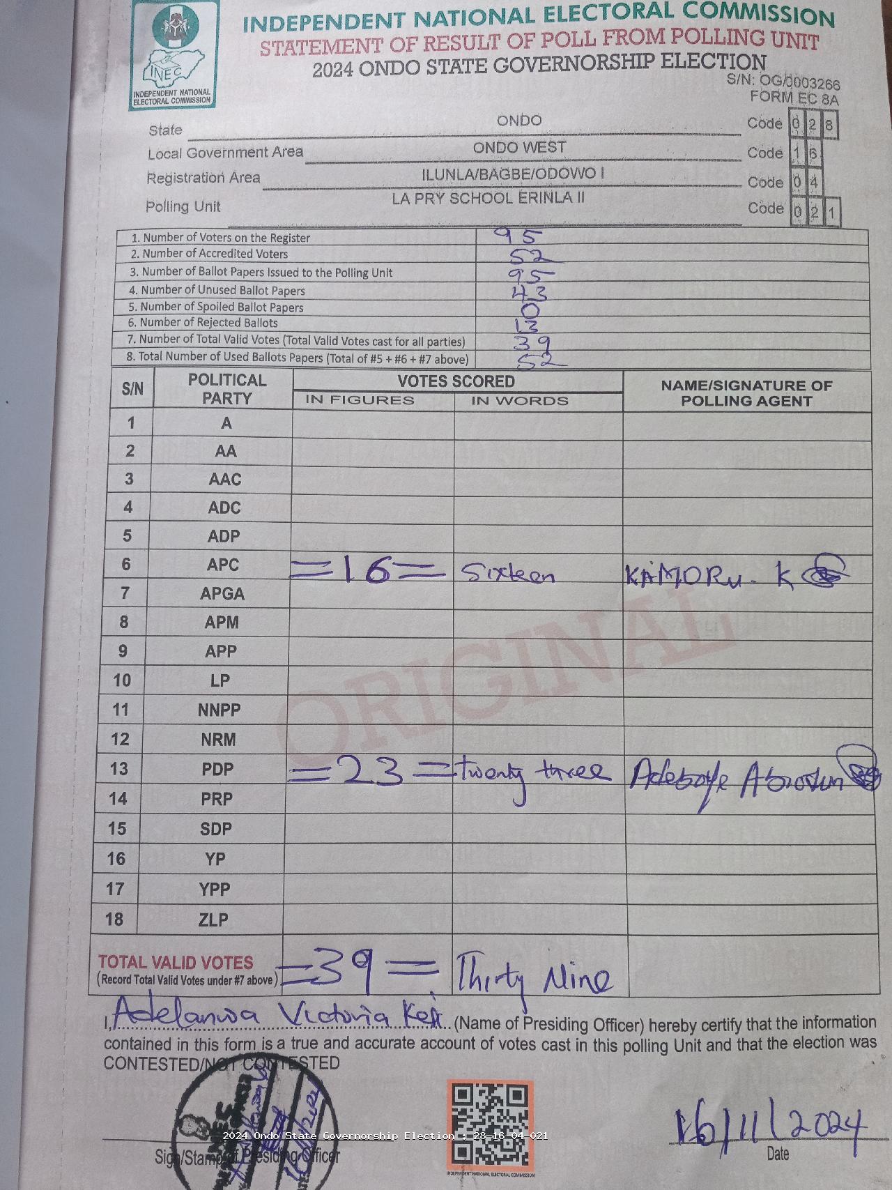 Result sheet for polling unit 28/16/04/021, La Pry School Erinla II