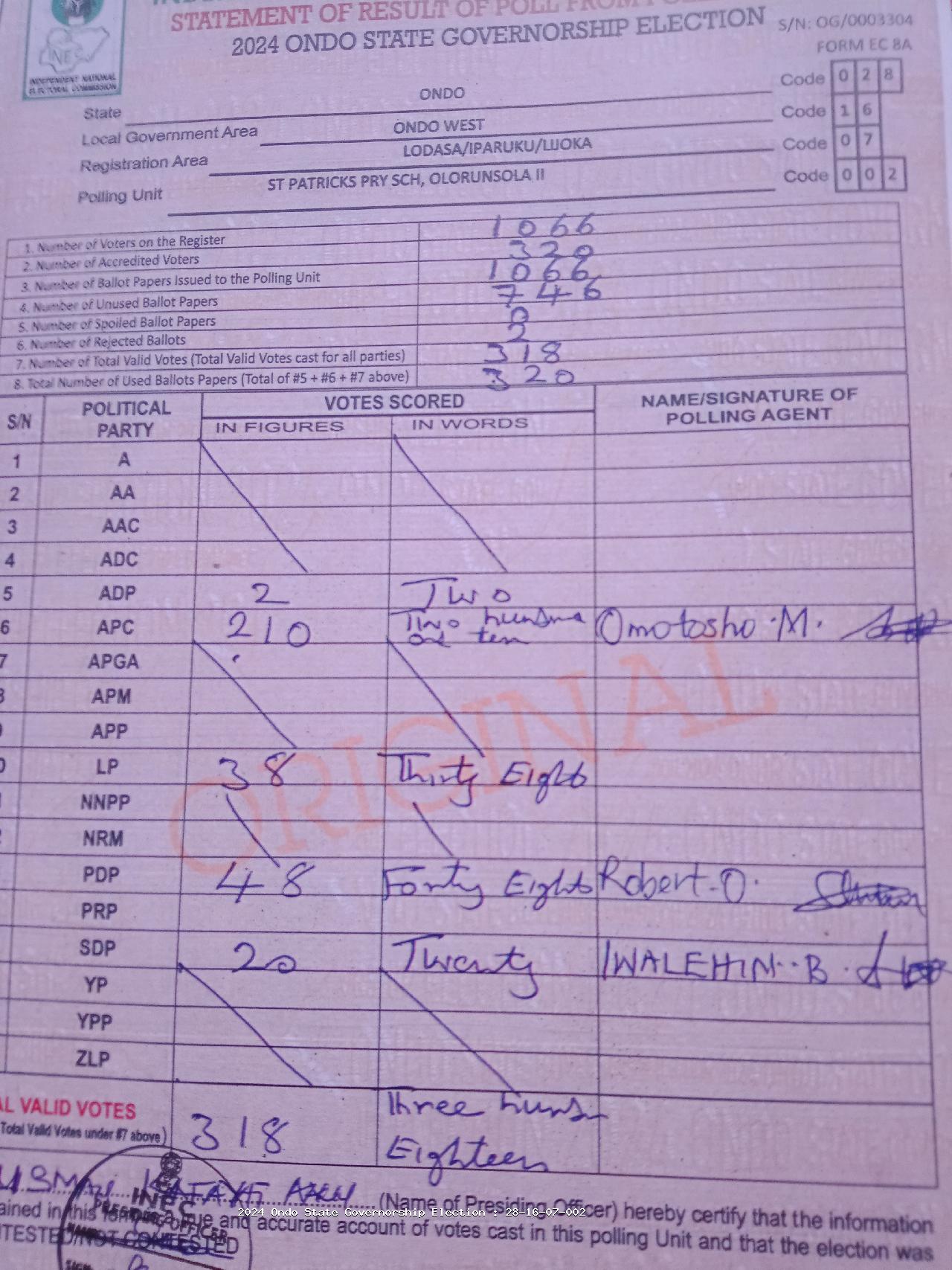 Result sheet for polling unit 28/16/07/002, St Patricks Pry Sch, Olorunsola II