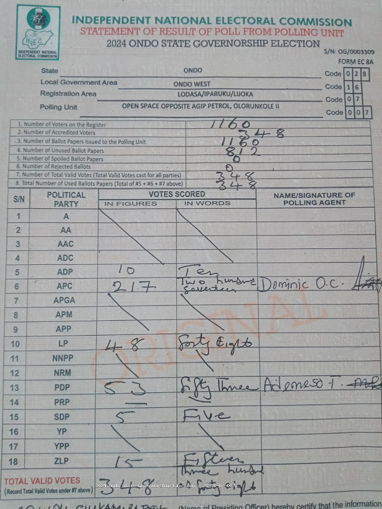 Result sheet for polling unit 28/16/07/007, Open Space Opposite Agip Petrol, Olorunkole II