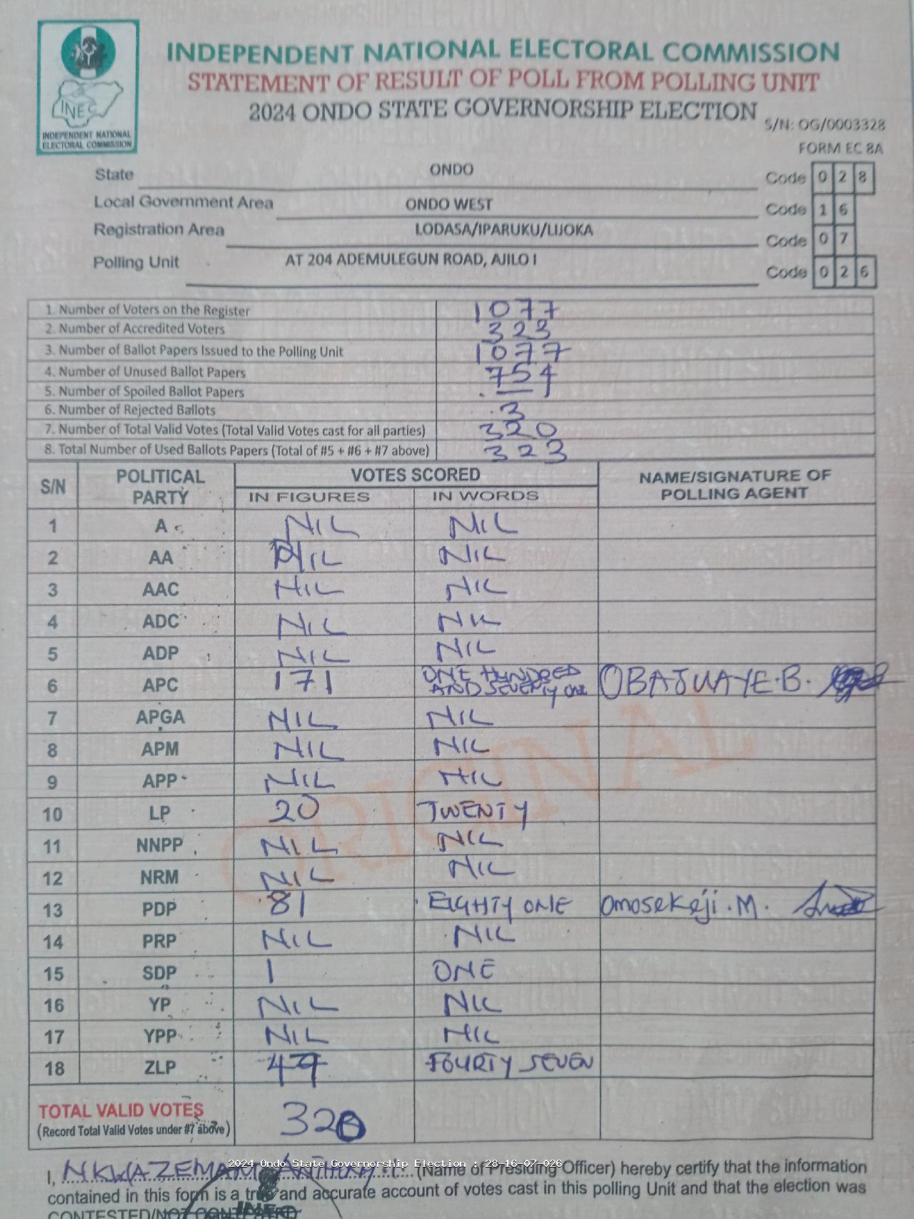 Result sheet for polling unit 28/16/07/026, At 204 Ademulegun Road, Ajilo I