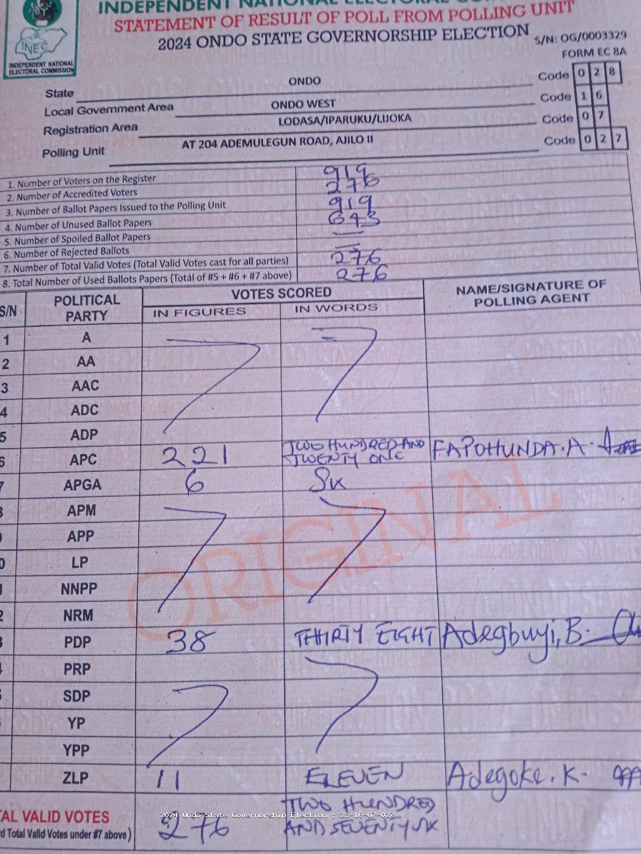 Result sheet for polling unit 28/16/07/027, At 204 Ademulegun Road, Ajilo II