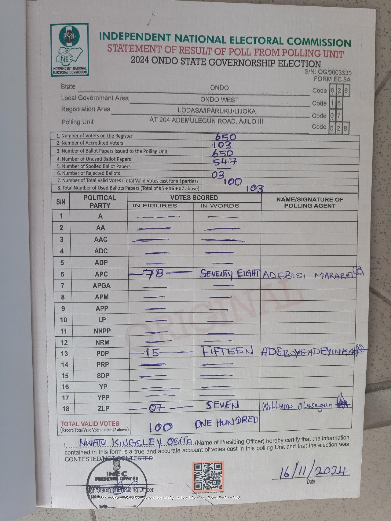 Result sheet for polling unit 28/16/07/028, At 204 Ademulegun Road, Ajilo III