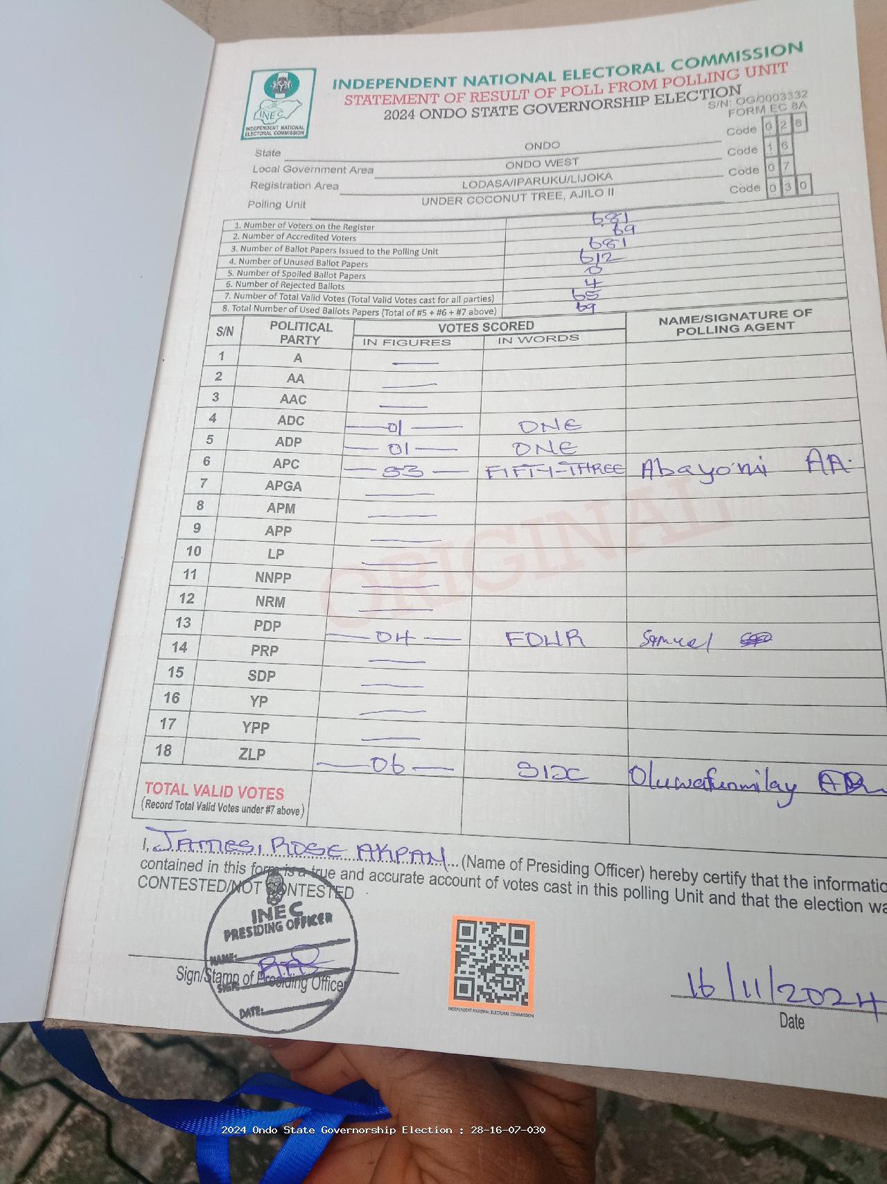 Result sheet for polling unit 28/16/07/030, Under Coconut Tree, Ajilo II