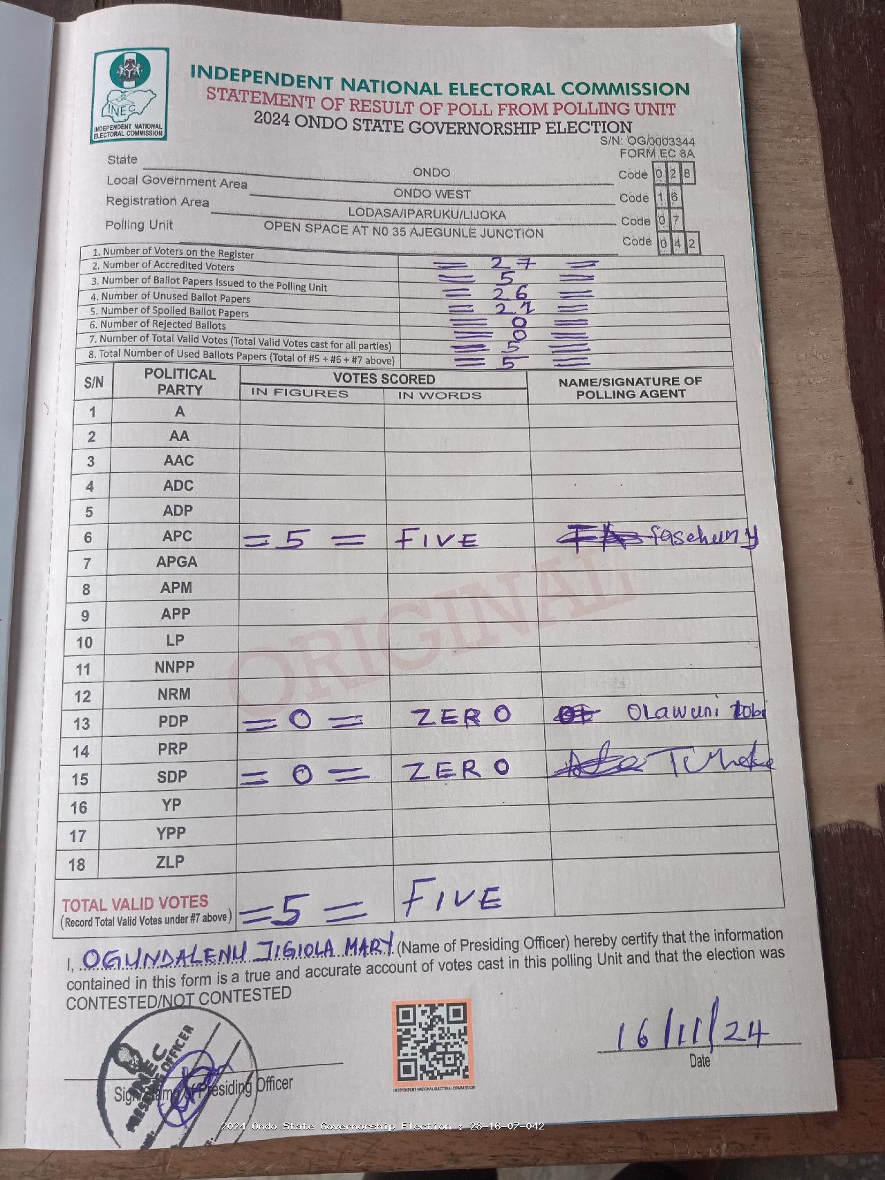 Result sheet for polling unit 28/16/07/042, Open Space At N0 35 Ajegunle Junction