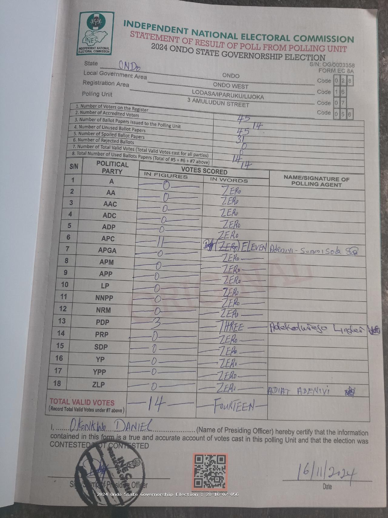 Result sheet for polling unit 28/16/07/056, 3 Amuludun Street