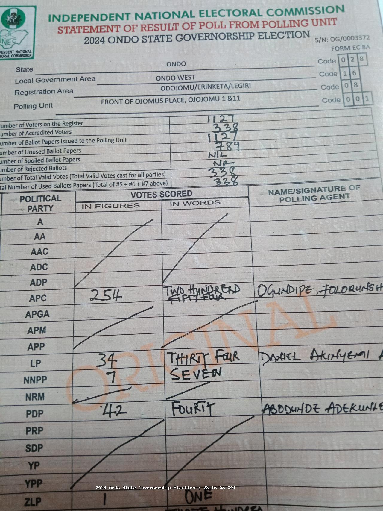 Result sheet for polling unit 28/16/08/001, Front Of Ojomus Place, Ojojomu 1 &11