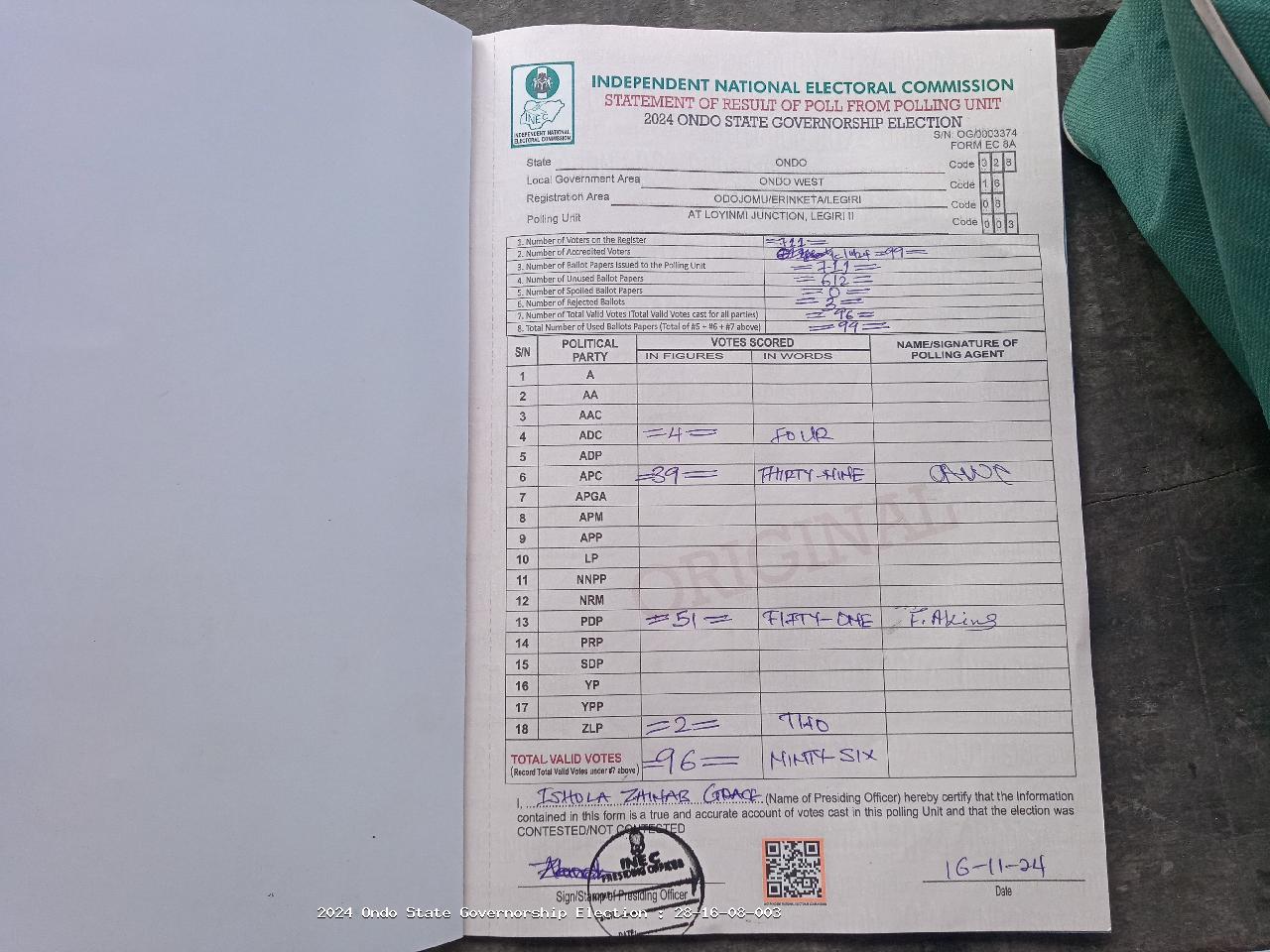 Result sheet for polling unit 28/16/08/003, At Loyinmi Junction, Legiri II