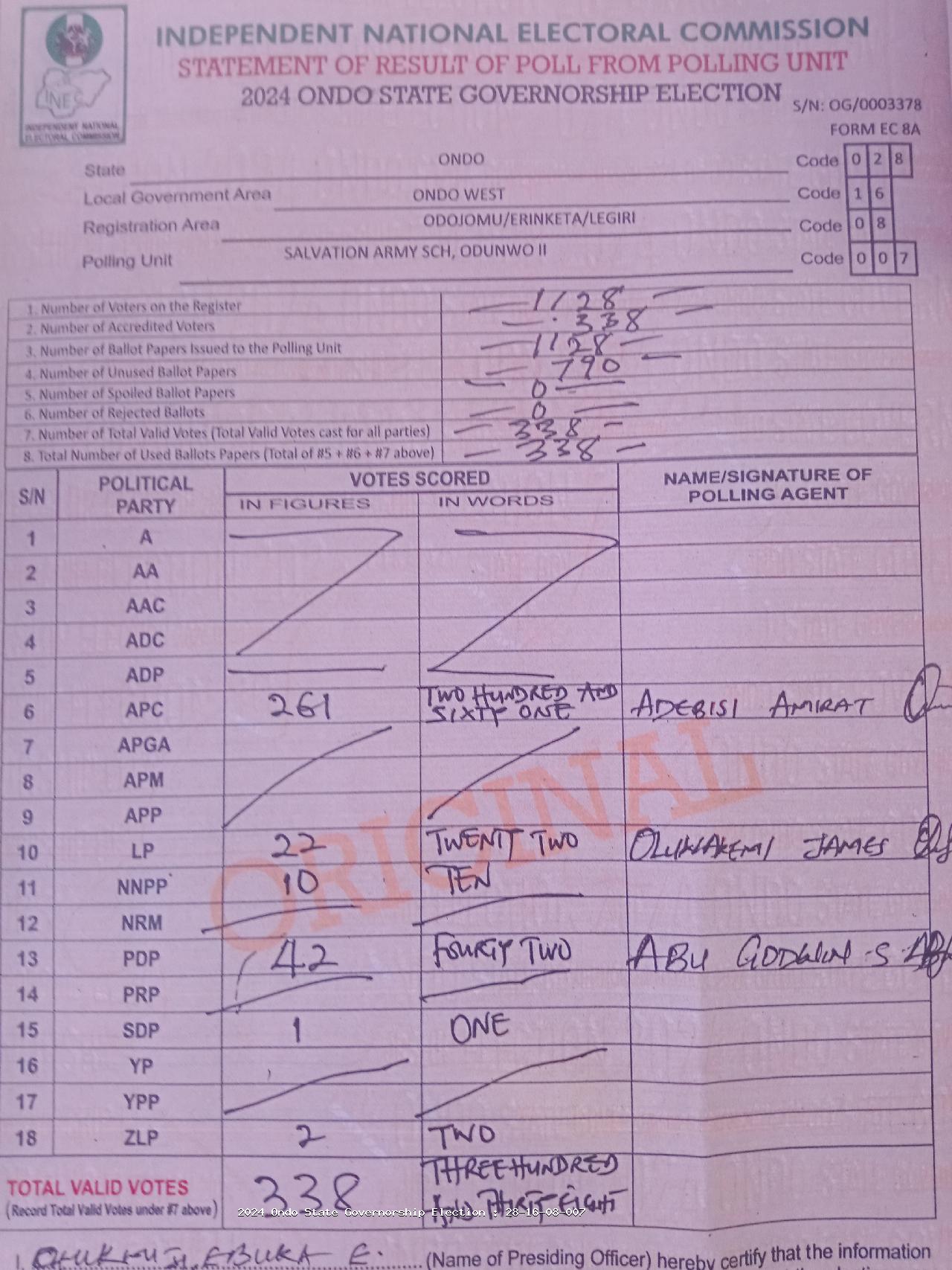 Result sheet for polling unit 28/16/08/007, Salvation Army Sch, Odunwo II
