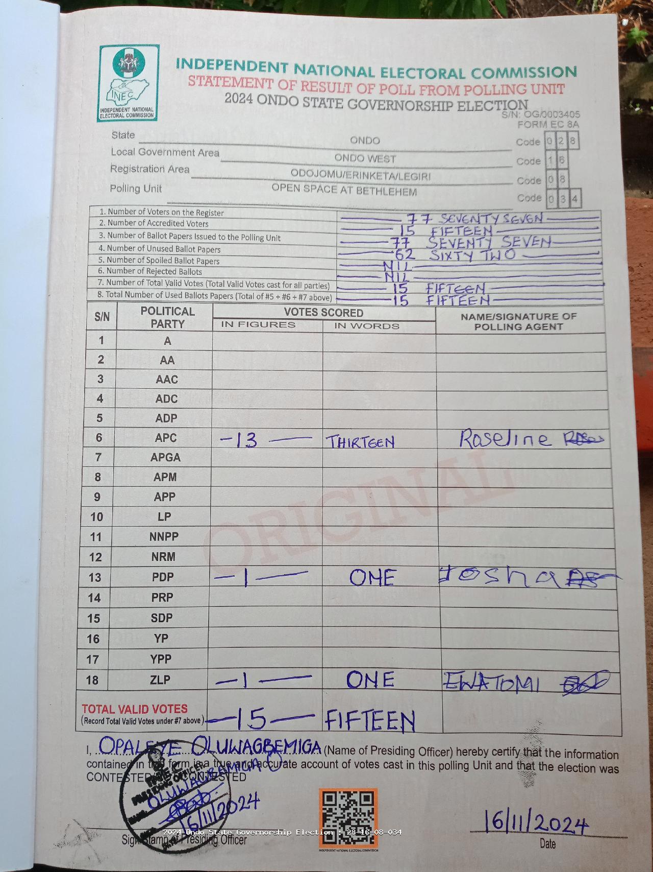 Result sheet for polling unit 28/16/08/034, Open Space At Bethlehem