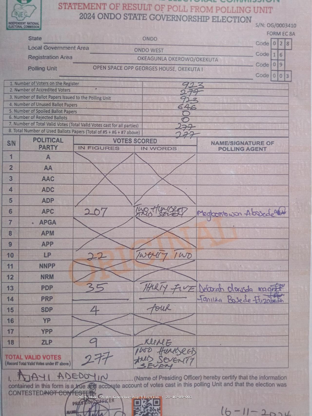 Result sheet for polling unit 28/16/09/003, Open Space Opp Georges House, Okekuta I