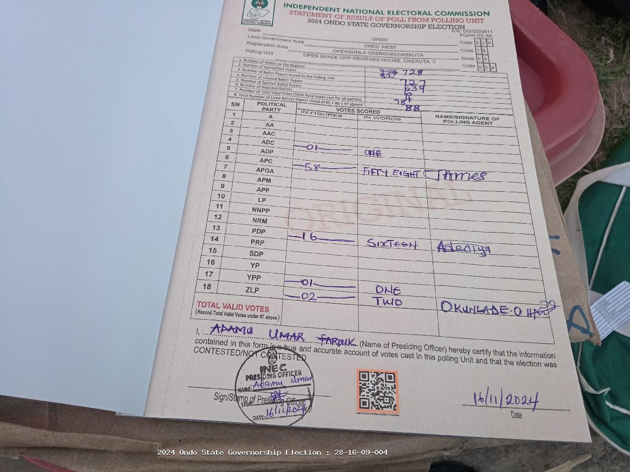 Result sheet for polling unit 28/16/09/004, Open Space Opp Georges House, Okekuta II