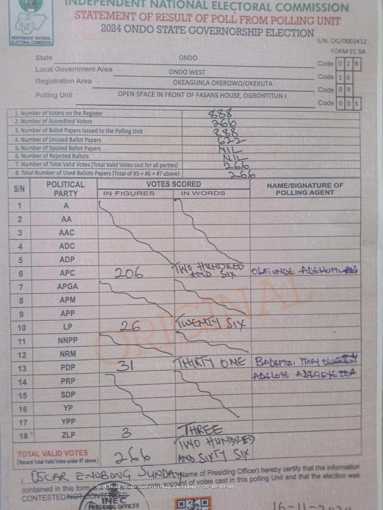 Result sheet for polling unit 28/16/09/005, Open Space In Front Of Fasans House, Ogbontitun I