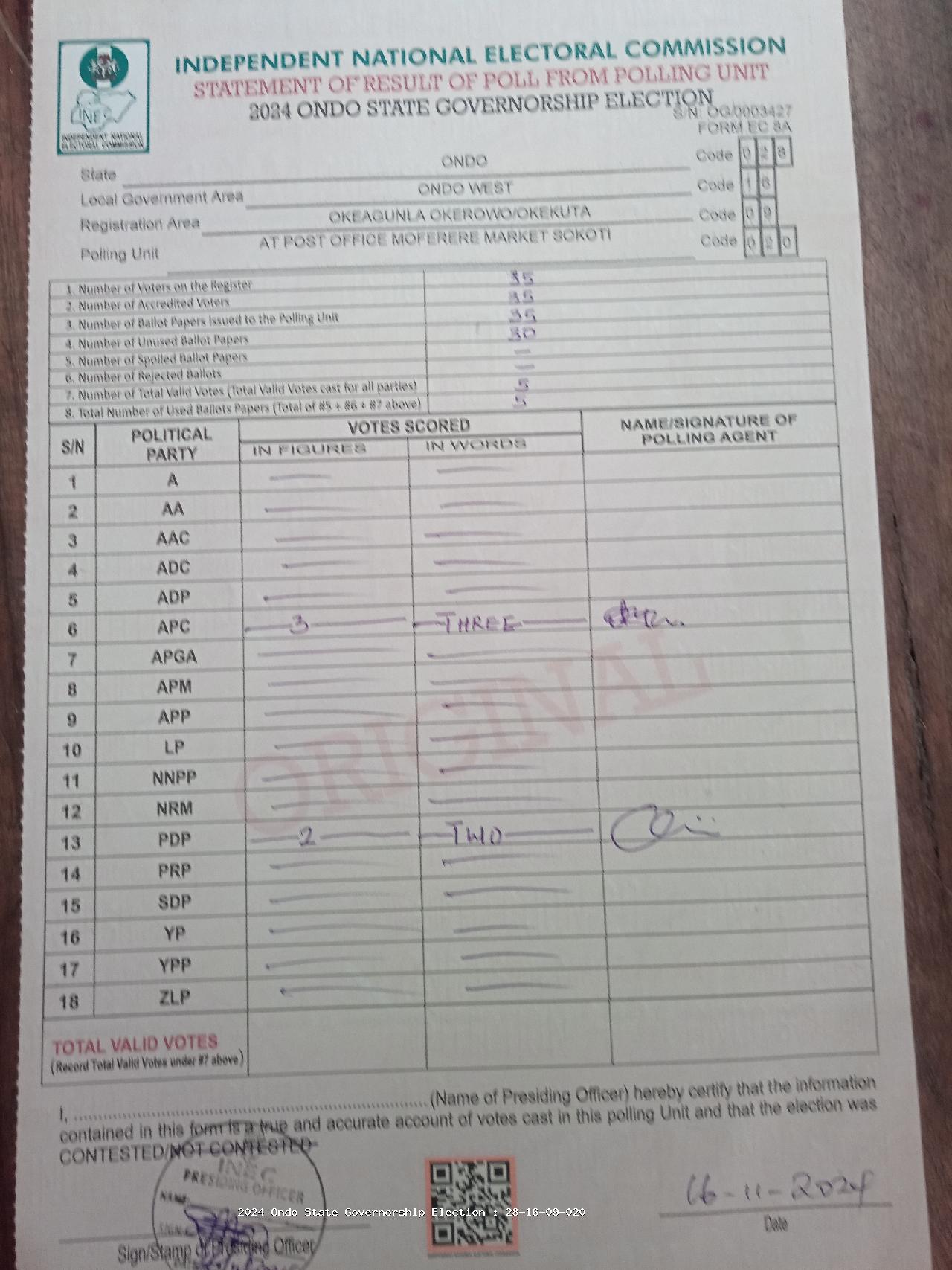 Result sheet for polling unit 28/16/09/020, At Post Office Moferere Market Sokoti