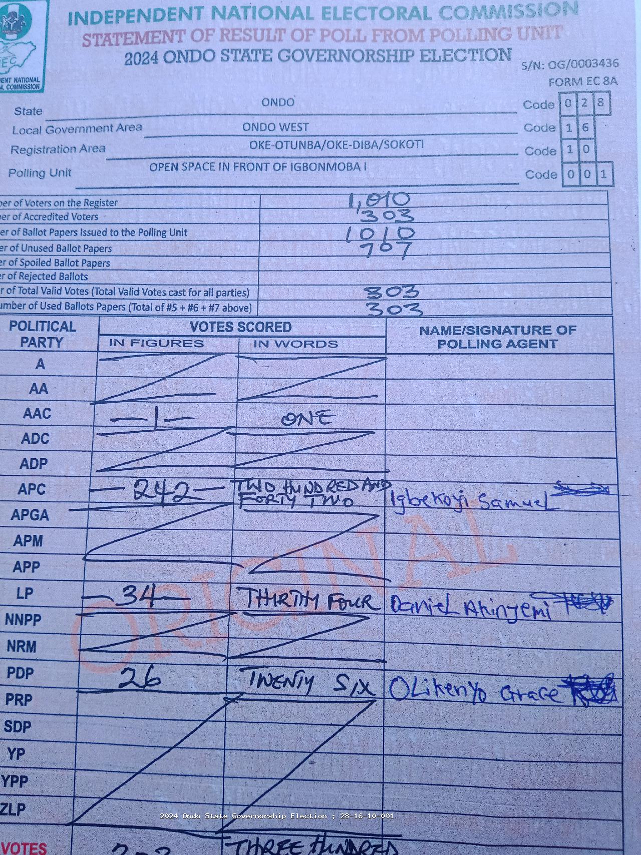 Result sheet for polling unit 28/16/10/001, Open Space In Front Of Igbonmoba I
