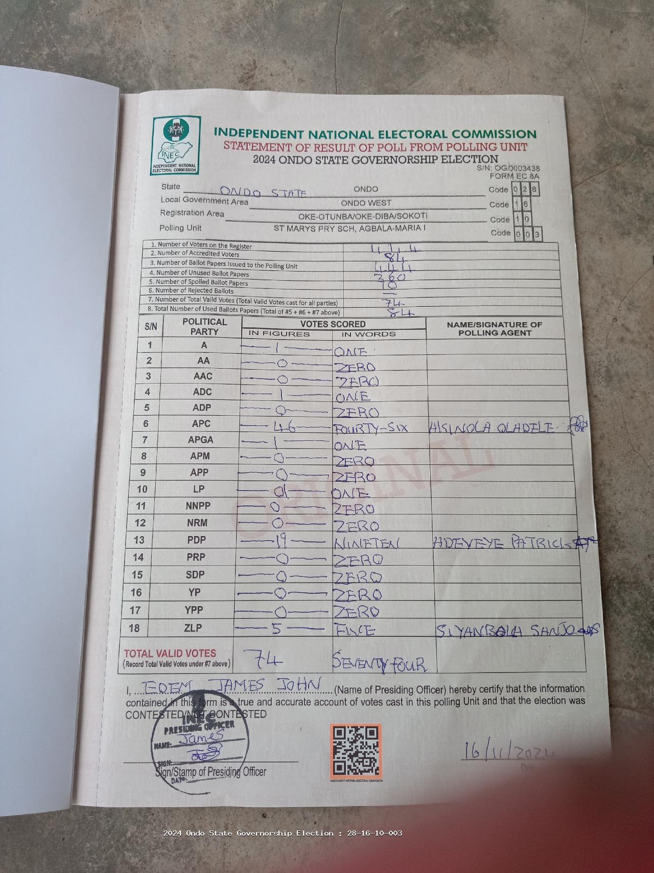 Result sheet for polling unit 28/16/10/003, St Marys Pry Sch, Agbala-Maria I
