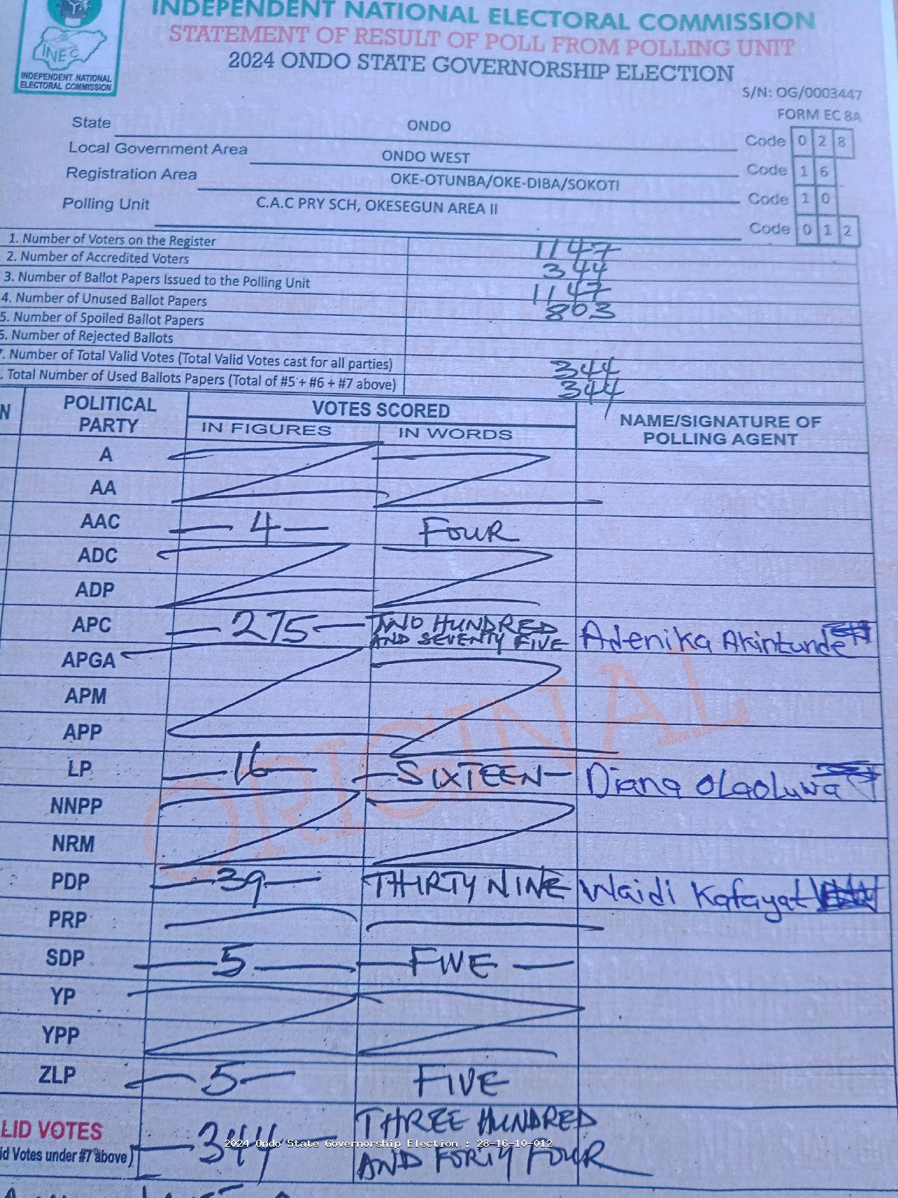 Result sheet for polling unit 28/16/10/012, C.A.C Pry Sch, Okesegun Area II