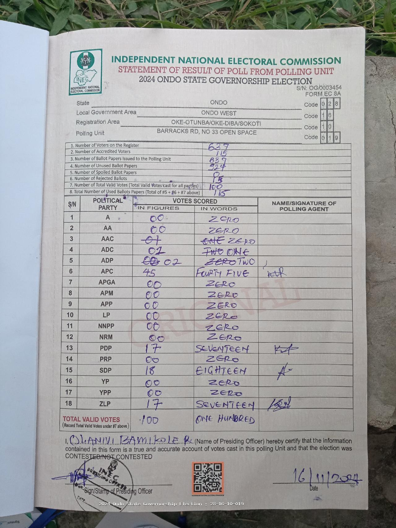 Result sheet for polling unit 28/16/10/019, Barracks Rd, No 33 Open Space