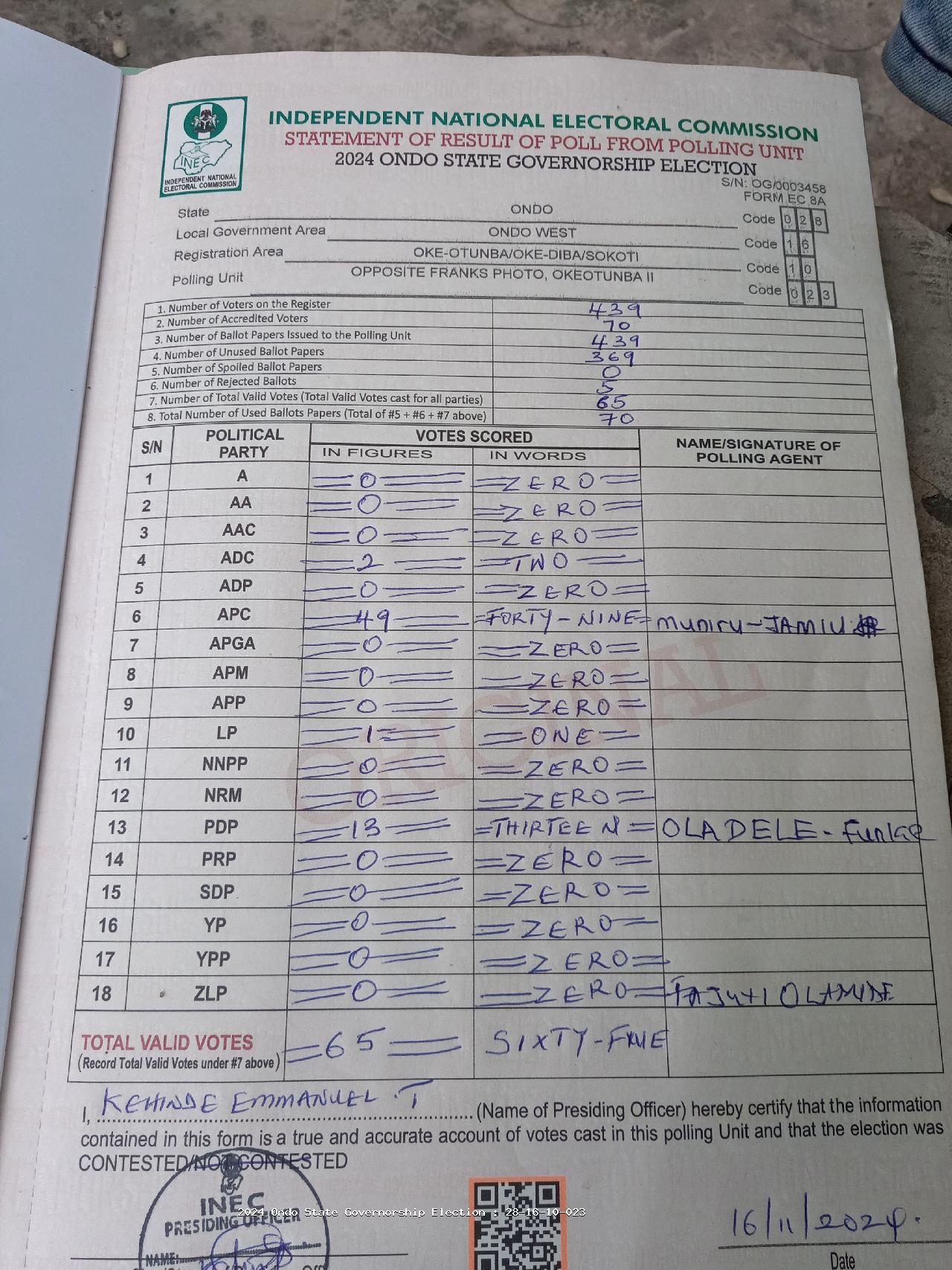 Result sheet for polling unit 28/16/10/023, Opposite Franks Photo, Okeotunba II