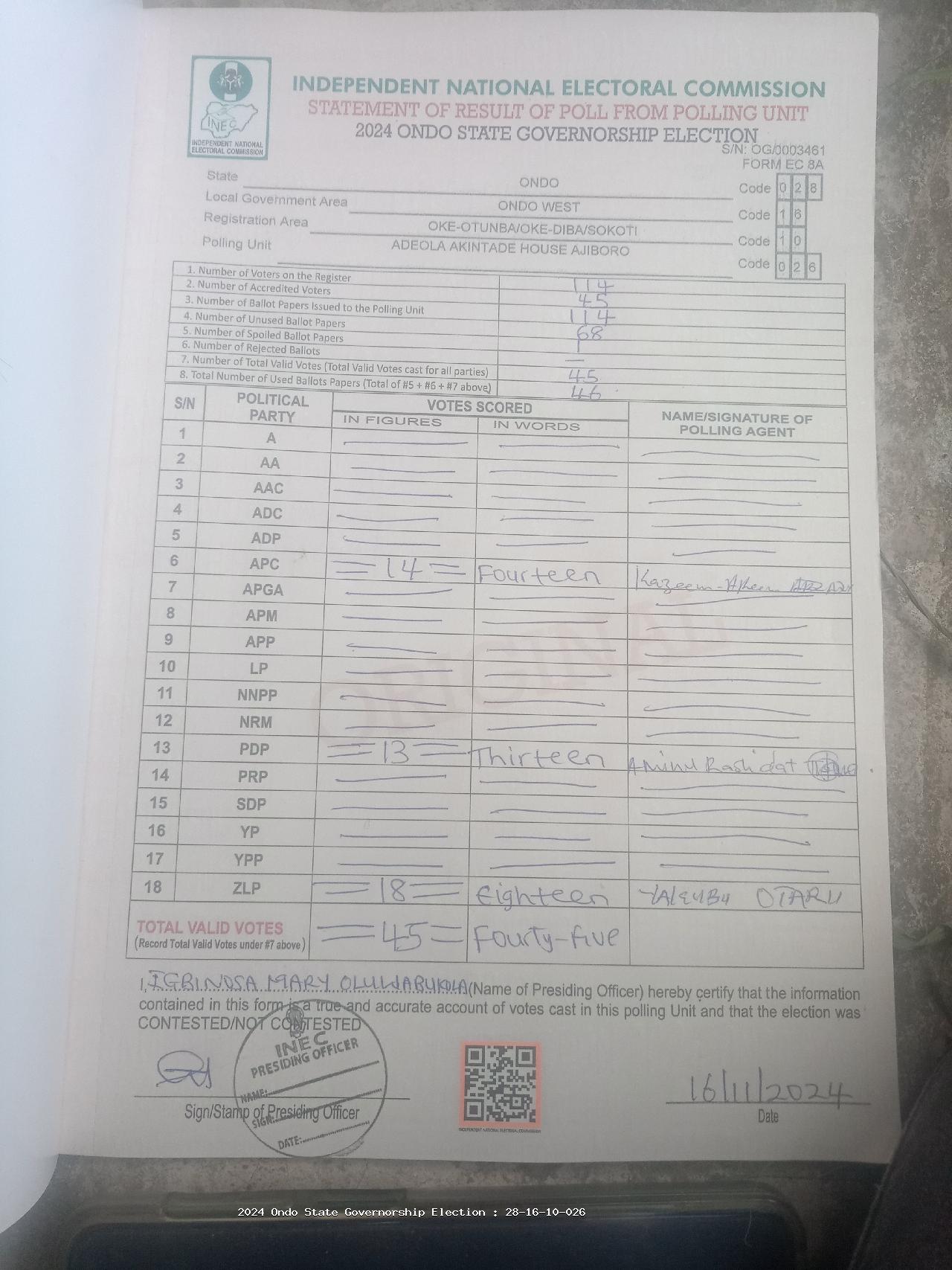 Result sheet for polling unit 28/16/10/026, Adeola Akintade House Ajiboro