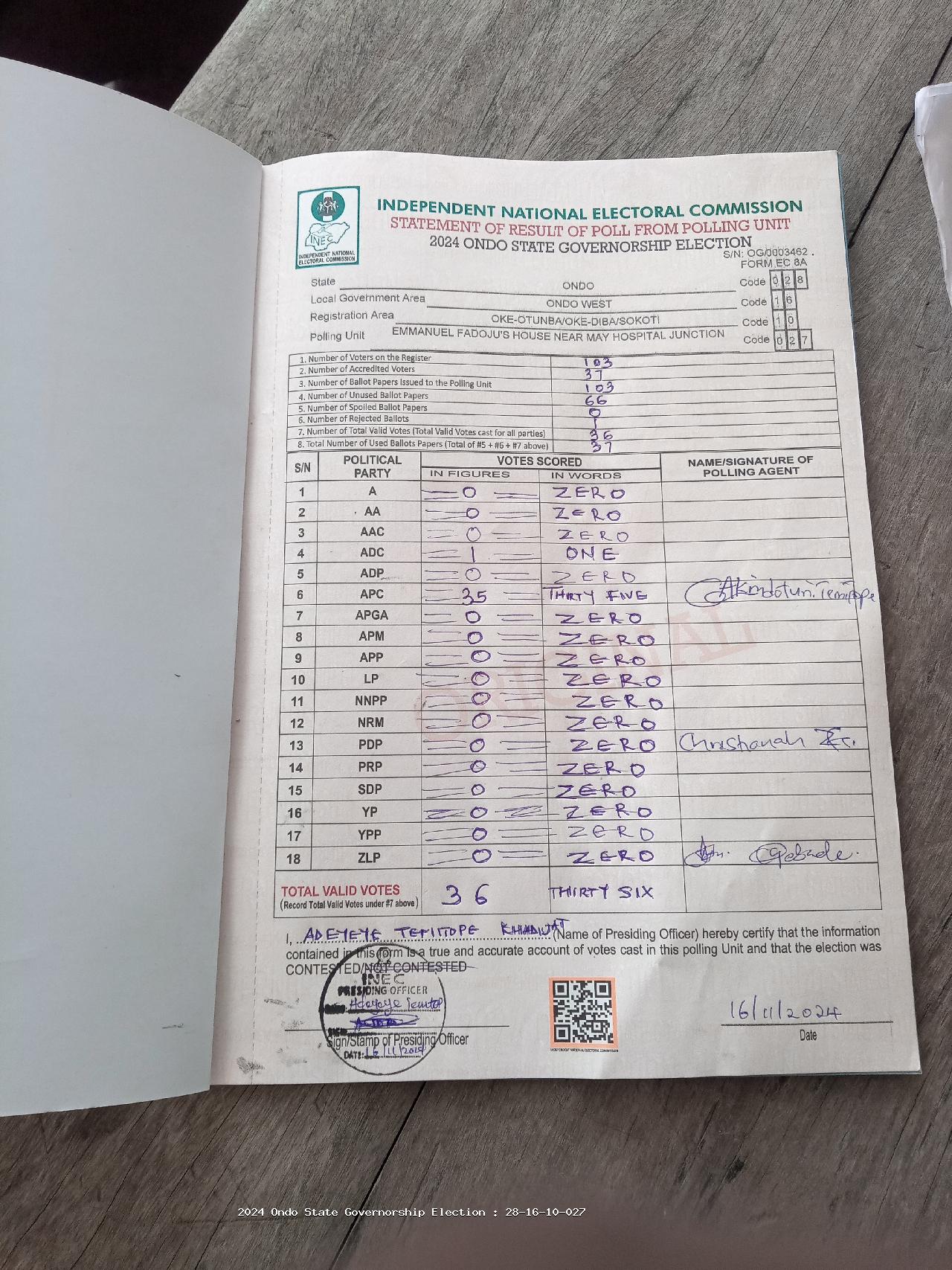 Result sheet for polling unit 28/16/10/027, Emmanuel Fadoju's House Near May Hospital Junction