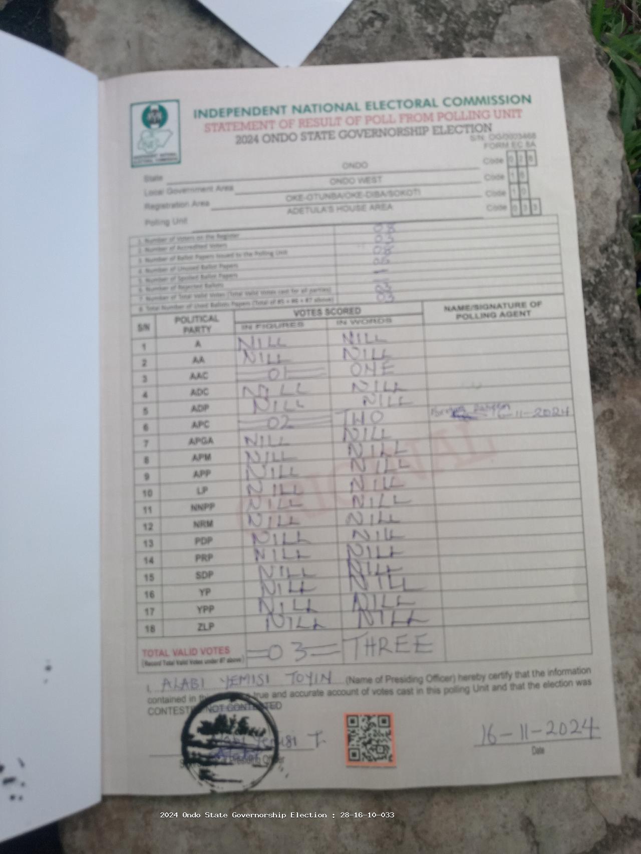 Result sheet for polling unit 28/16/10/033, Adetula's House Area