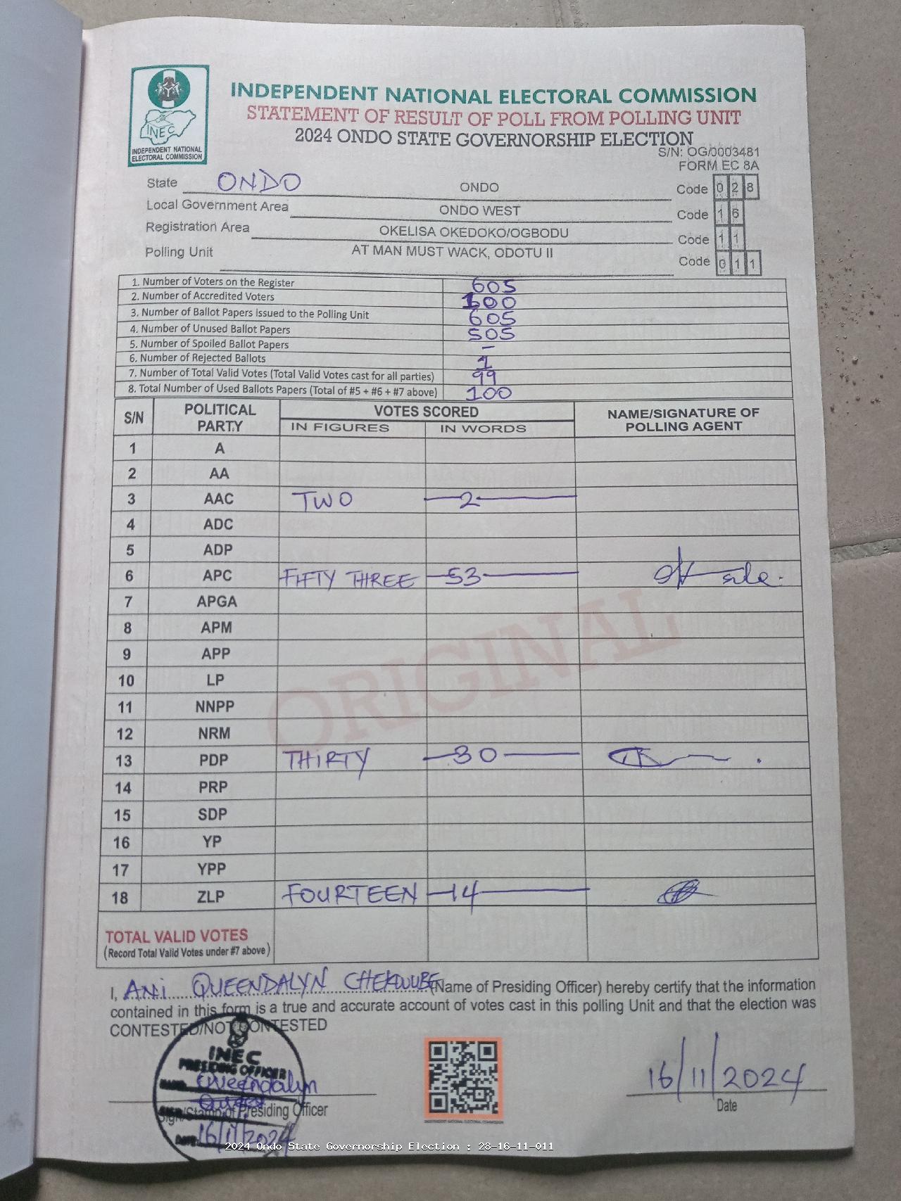 Result sheet for polling unit 28/16/11/011, At Man Must Wack, Odotu II