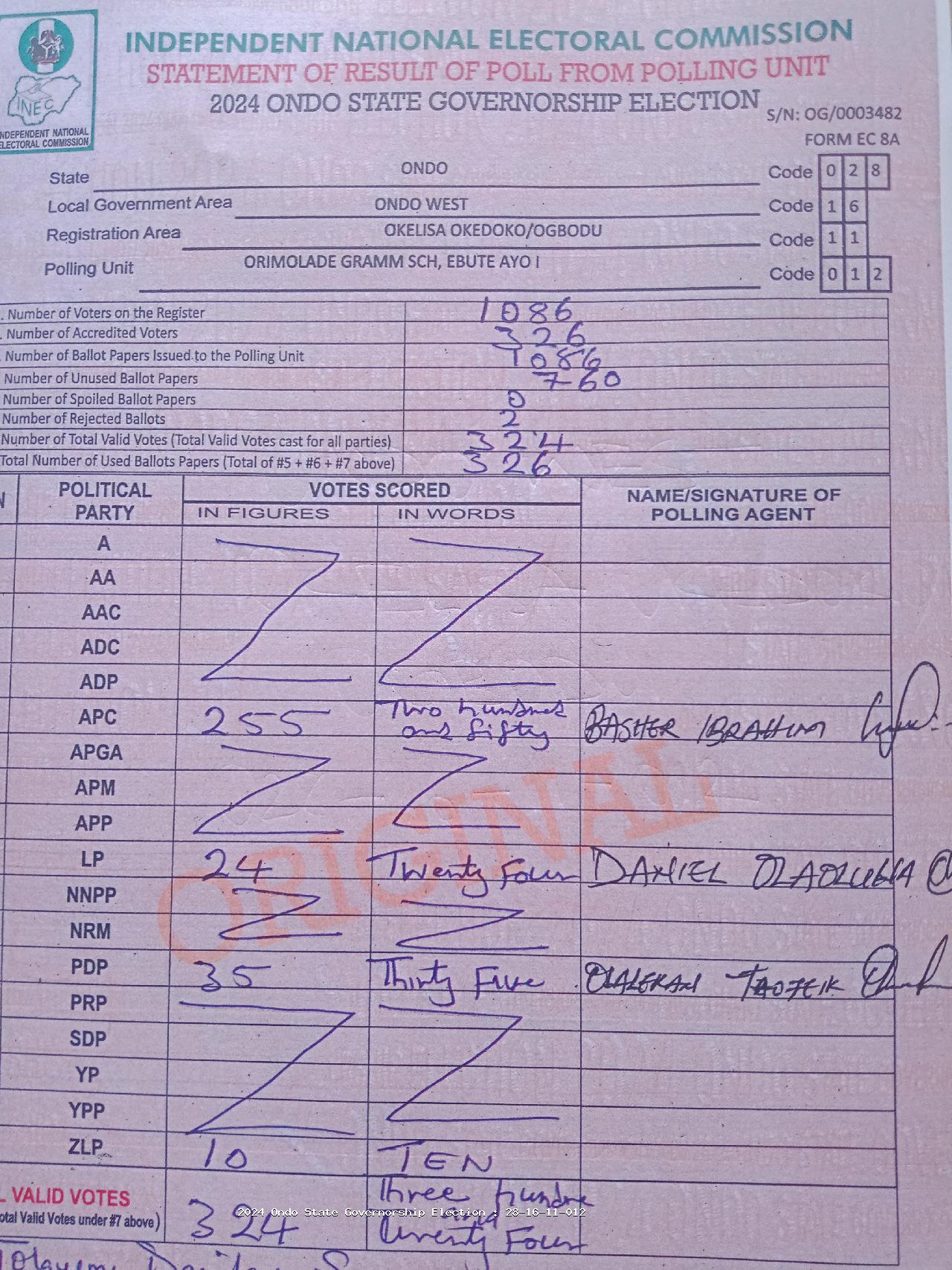 Result sheet for polling unit 28/16/11/012, Orimolade Gramm Sch, Ebute Ayo I