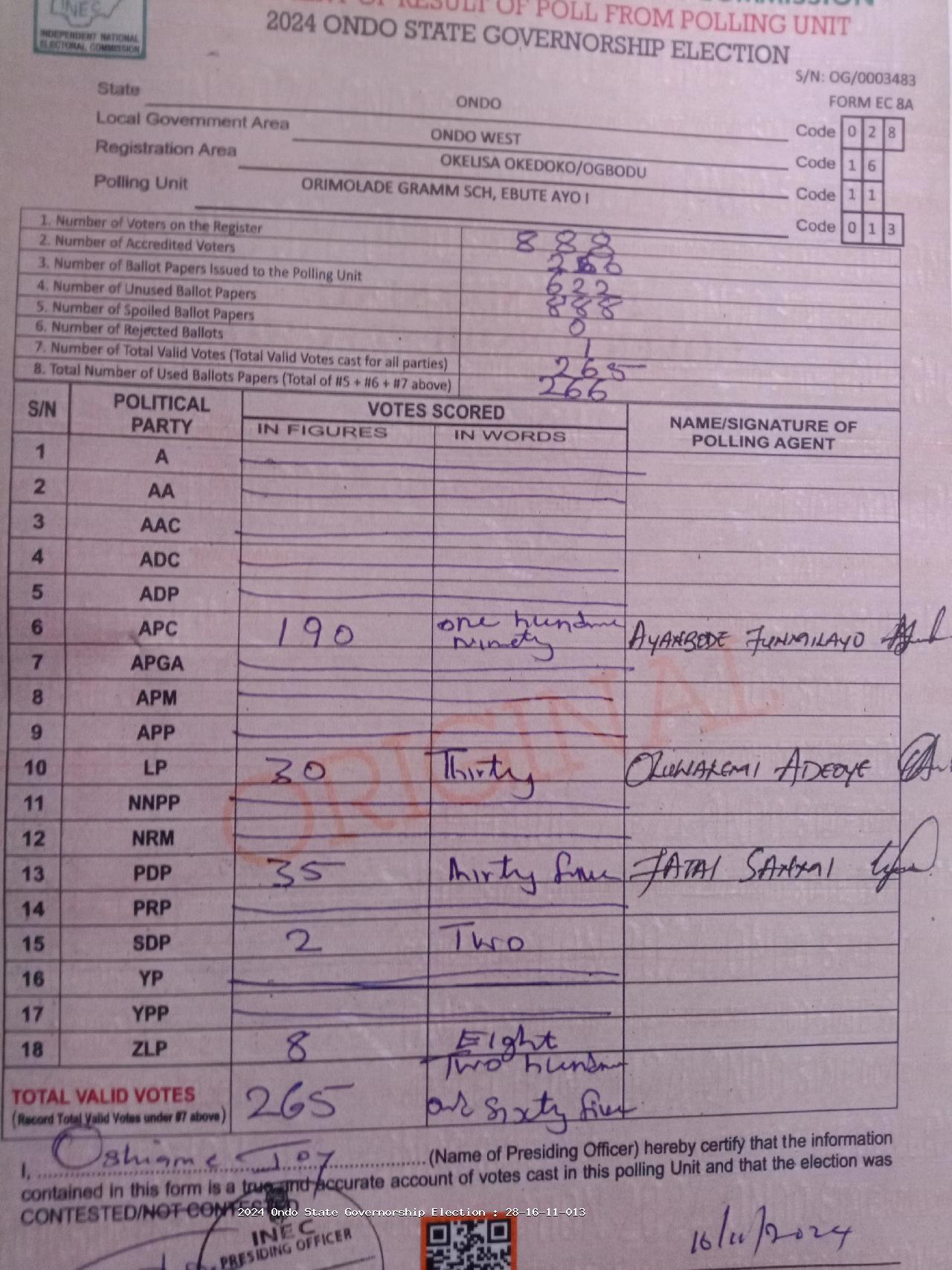 Result sheet for polling unit 28/16/11/013, Orimolade Gramm Sch, Ebute Ayo I