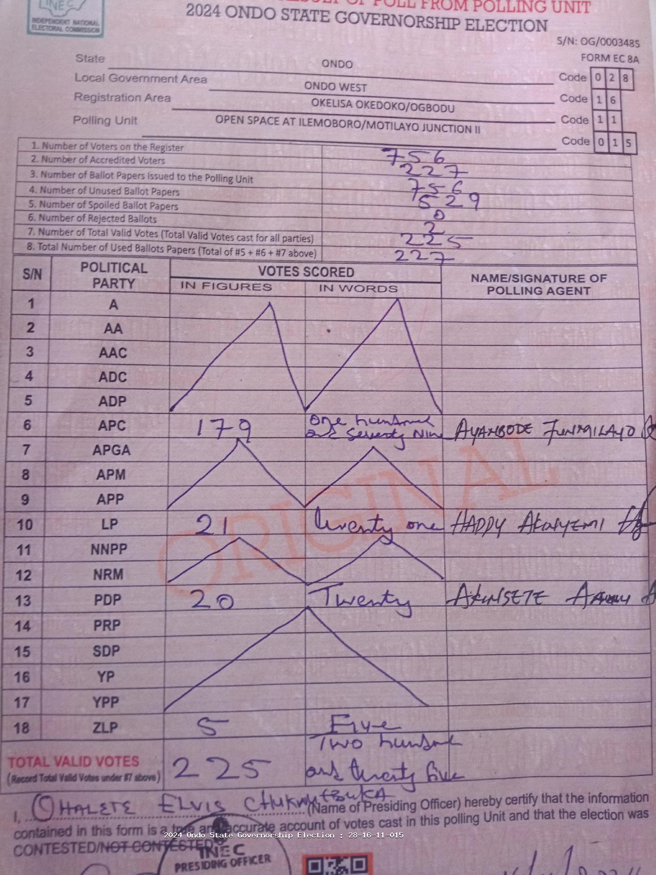 Result sheet for polling unit 28/16/11/015, Open Space At Ilemoboro/Motilayo Junction II