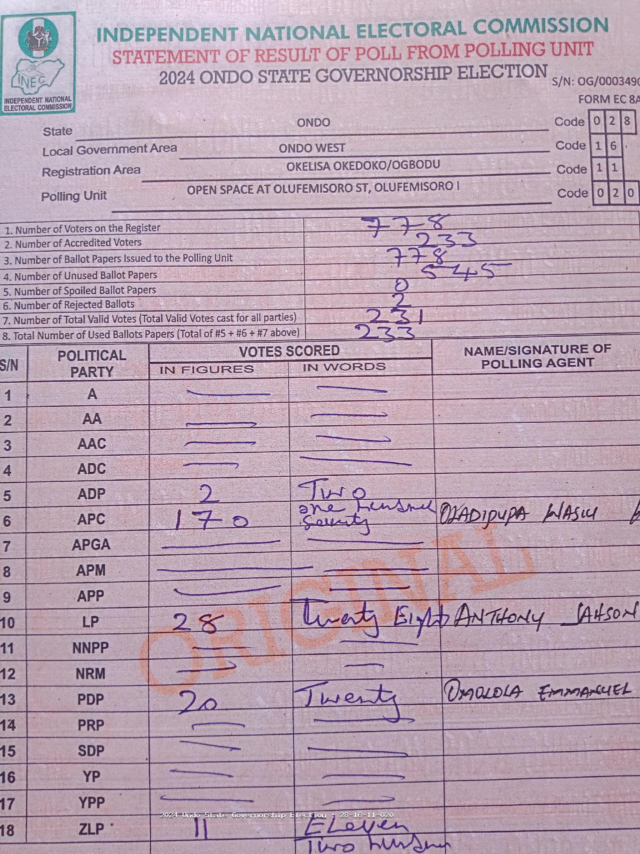 Result sheet for polling unit 28/16/11/020, Open Space At Olufemisoro St, Olufemisoro I