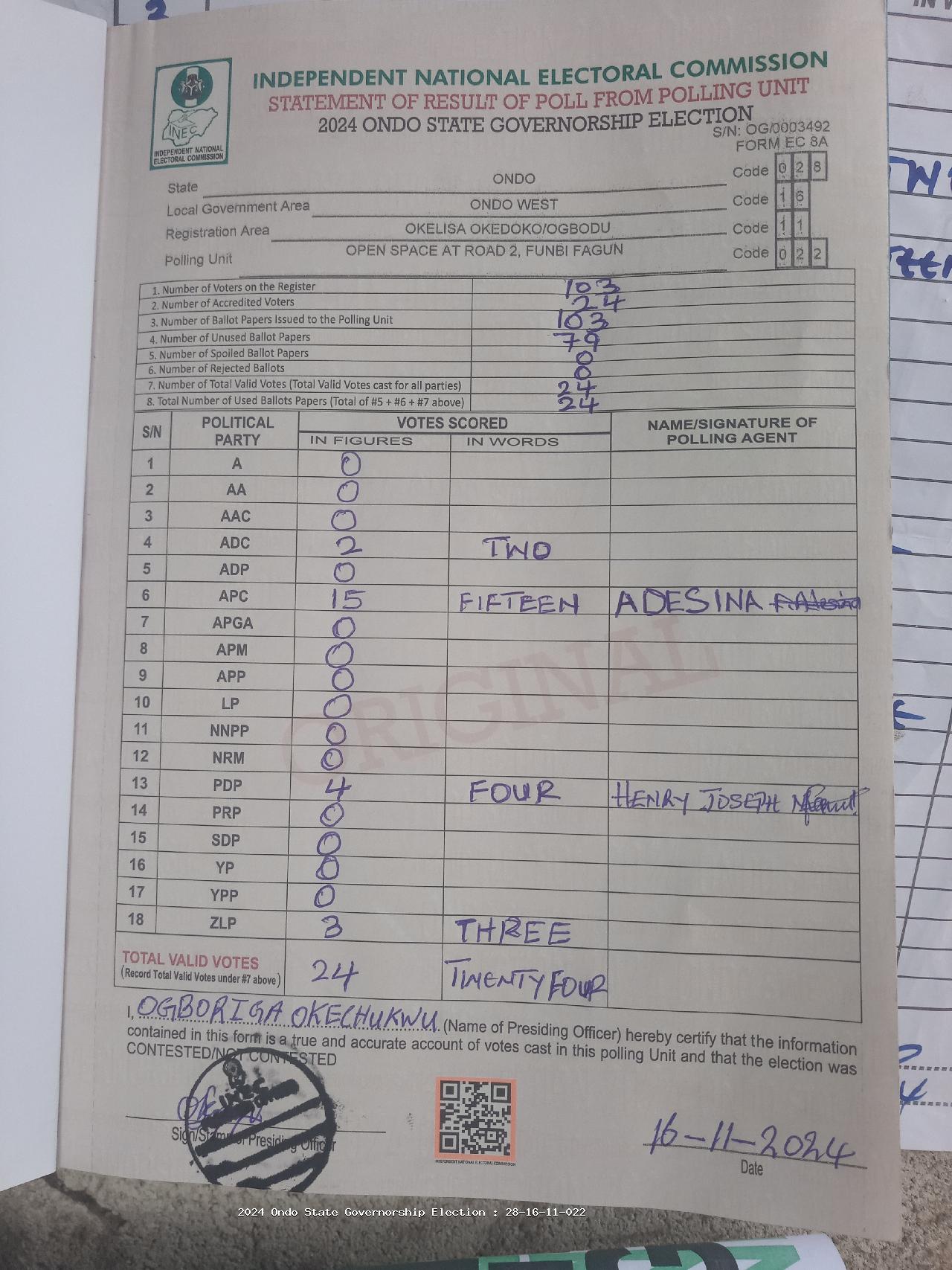 Result sheet for polling unit 28/16/11/022, Open Space At Road 2, Funbi Fagun