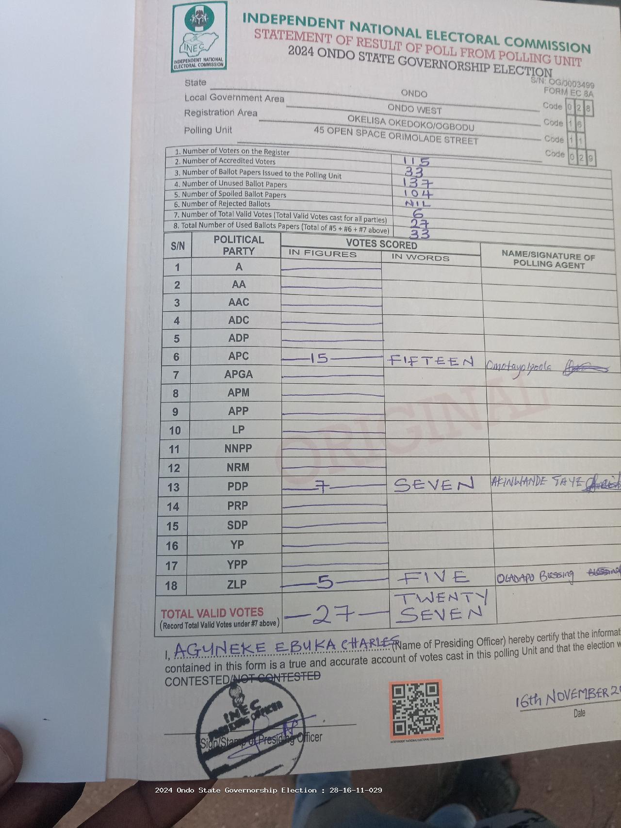 Result sheet for polling unit 28/16/11/029, 45 Open Space Orimolade Street