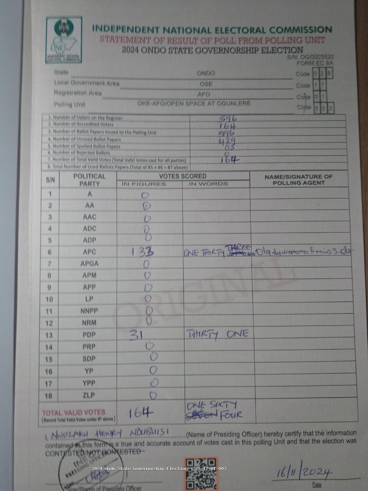 Result sheet for polling unit 28/17/01/003, Oke-Afo/Open Space At Ogunlere