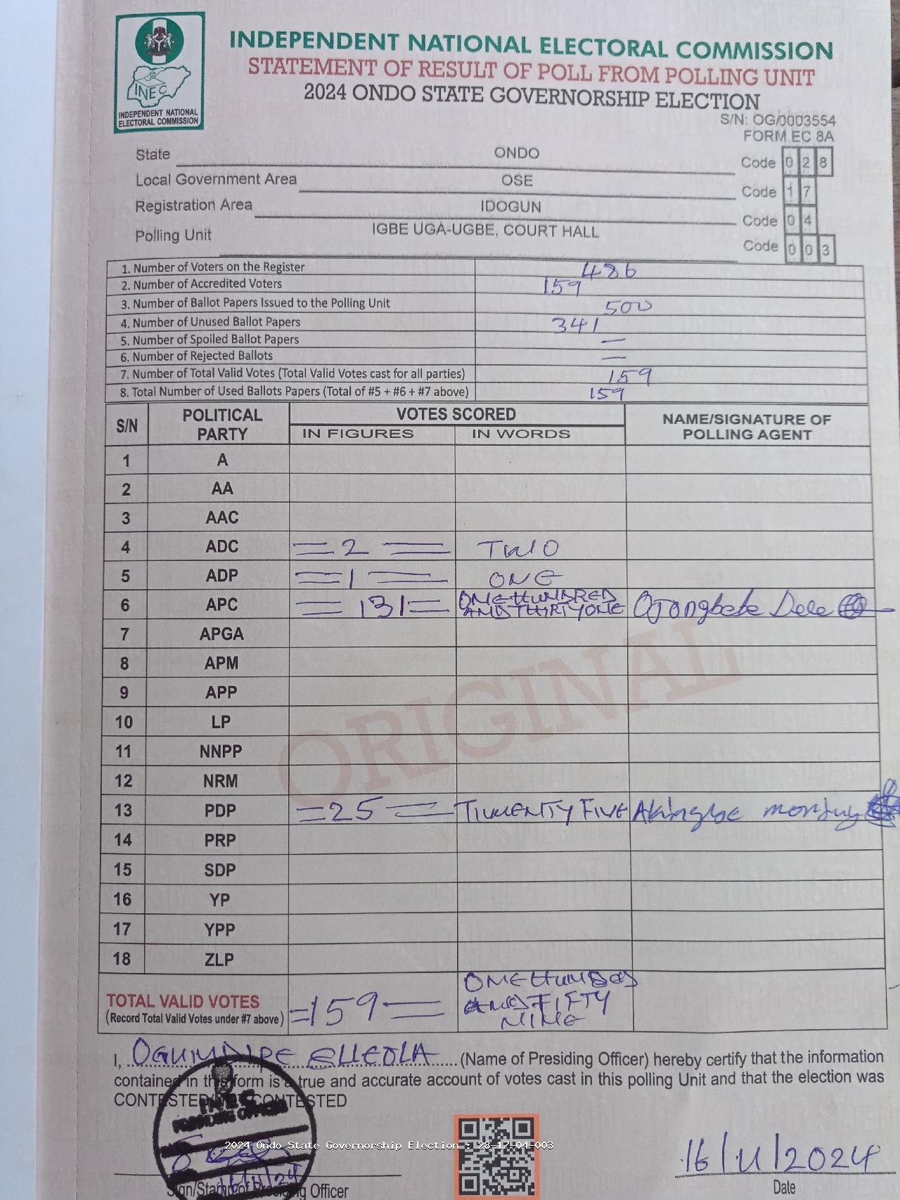 Result sheet for polling unit 28/17/04/003, Igbe Uga-Ugbe, Court Hall