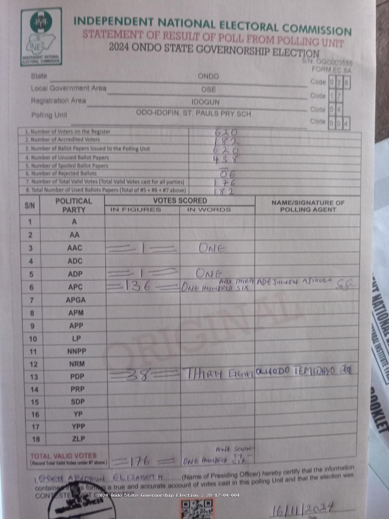 Result sheet for polling unit 28/17/04/004, Odo-Idofin, St. Pauls Pry Sch