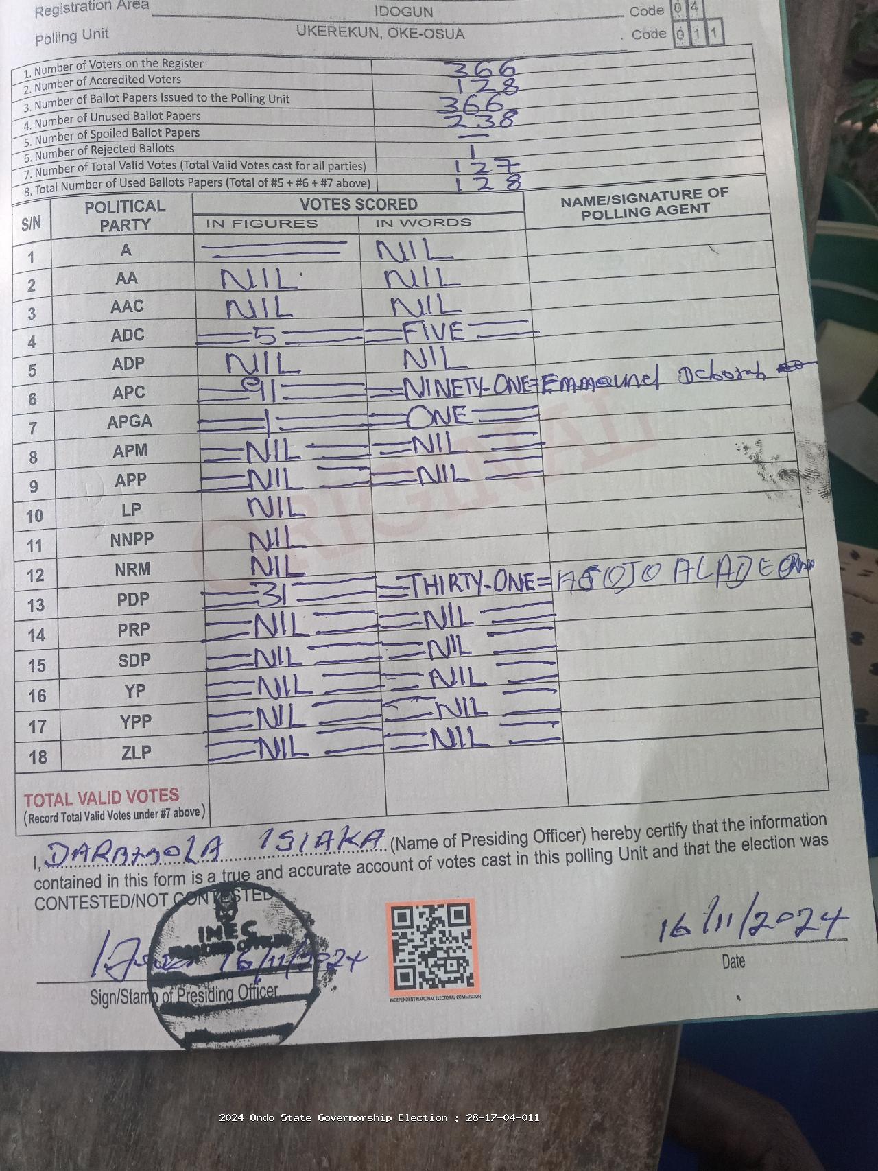 Result sheet for polling unit 28/17/04/011, Ukerekun, Oke-Osua
