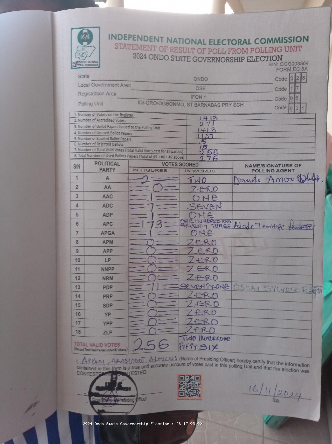 Result sheet for polling unit 28/17/05/001, Idi-Oro/Ogbonmo, St Barnabas Pry Sch